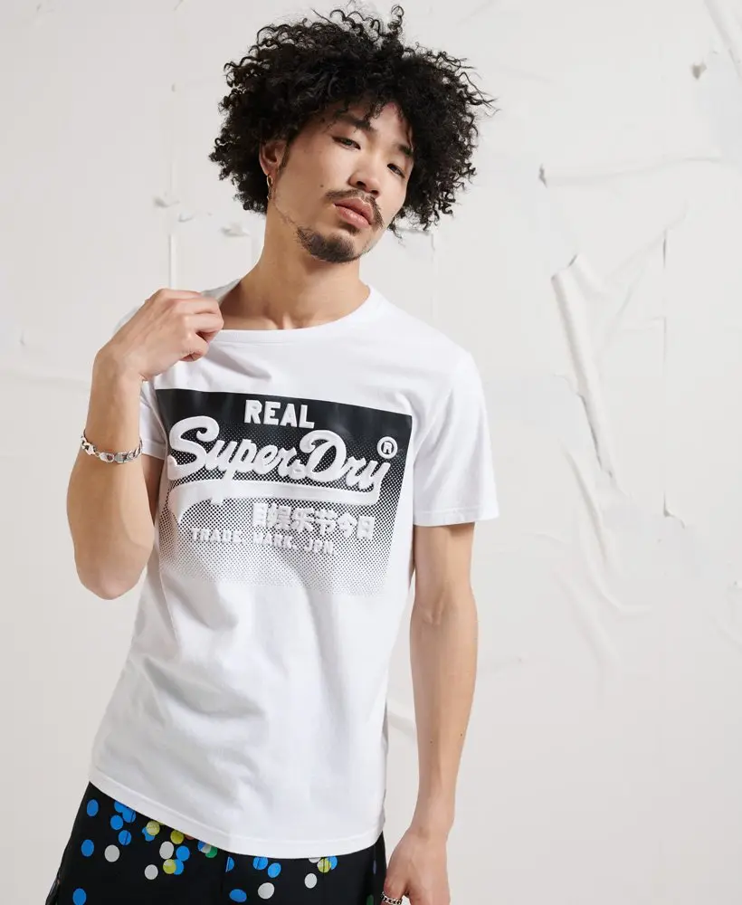 Source: Superdry