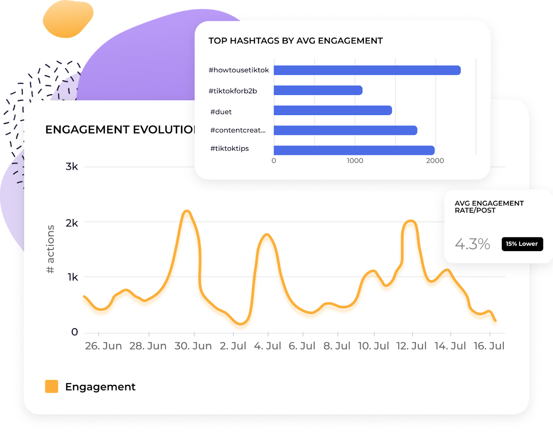 How To Use Thai Hashtags For Maximum Impact - fuhwv36