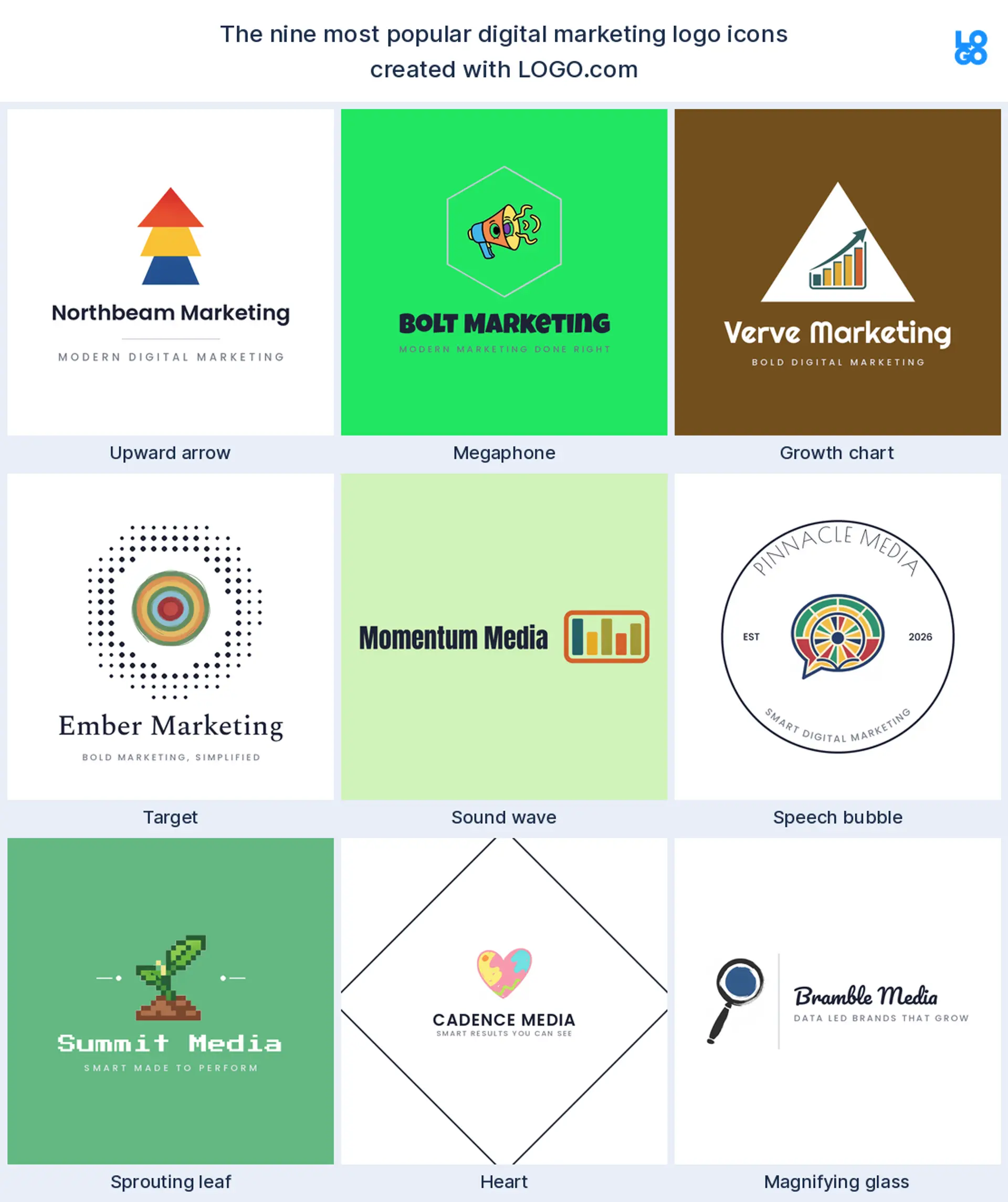 The nine most popular digital marketing logo icons on LOGO.com, shown across nine styles