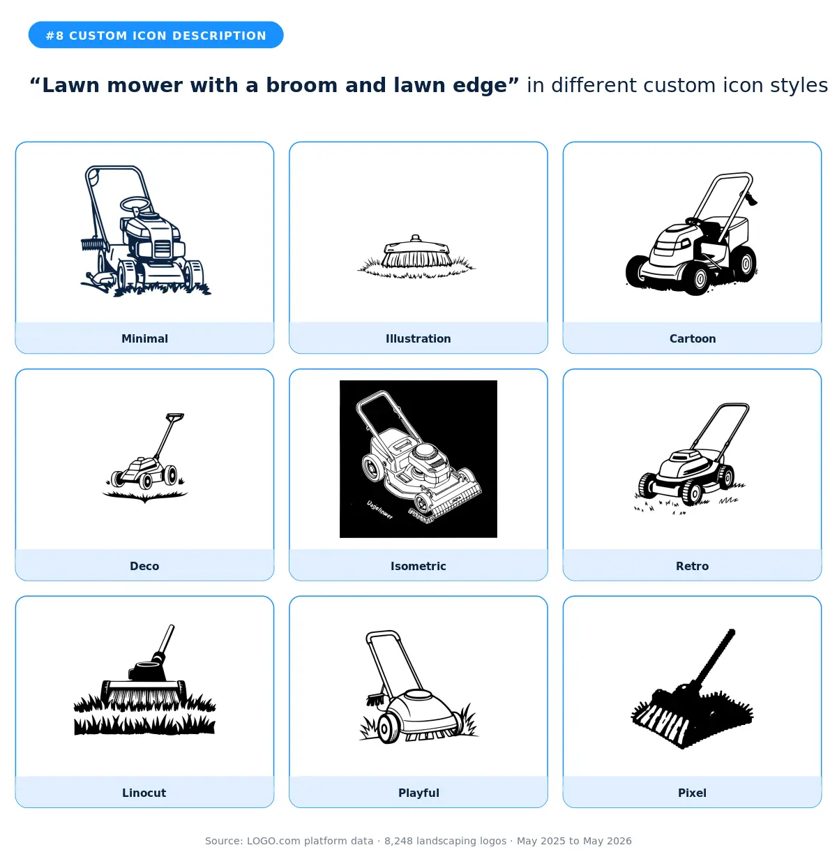Lawn mower with a broom and lawn edge in nine styles
