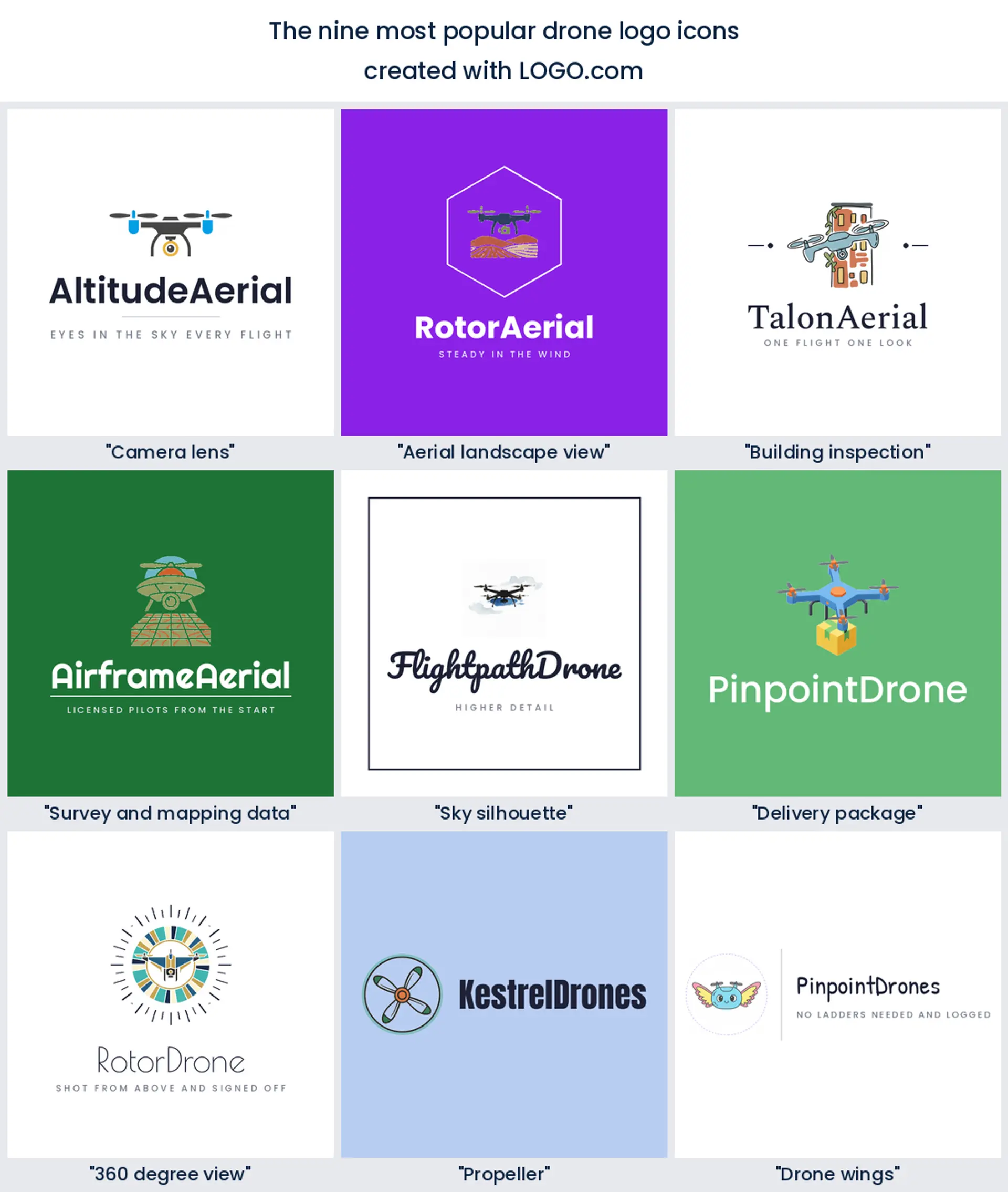 The nine most popular drone logo icons ranked from real founder prompts, each drawn as an aerial imaging logo mark