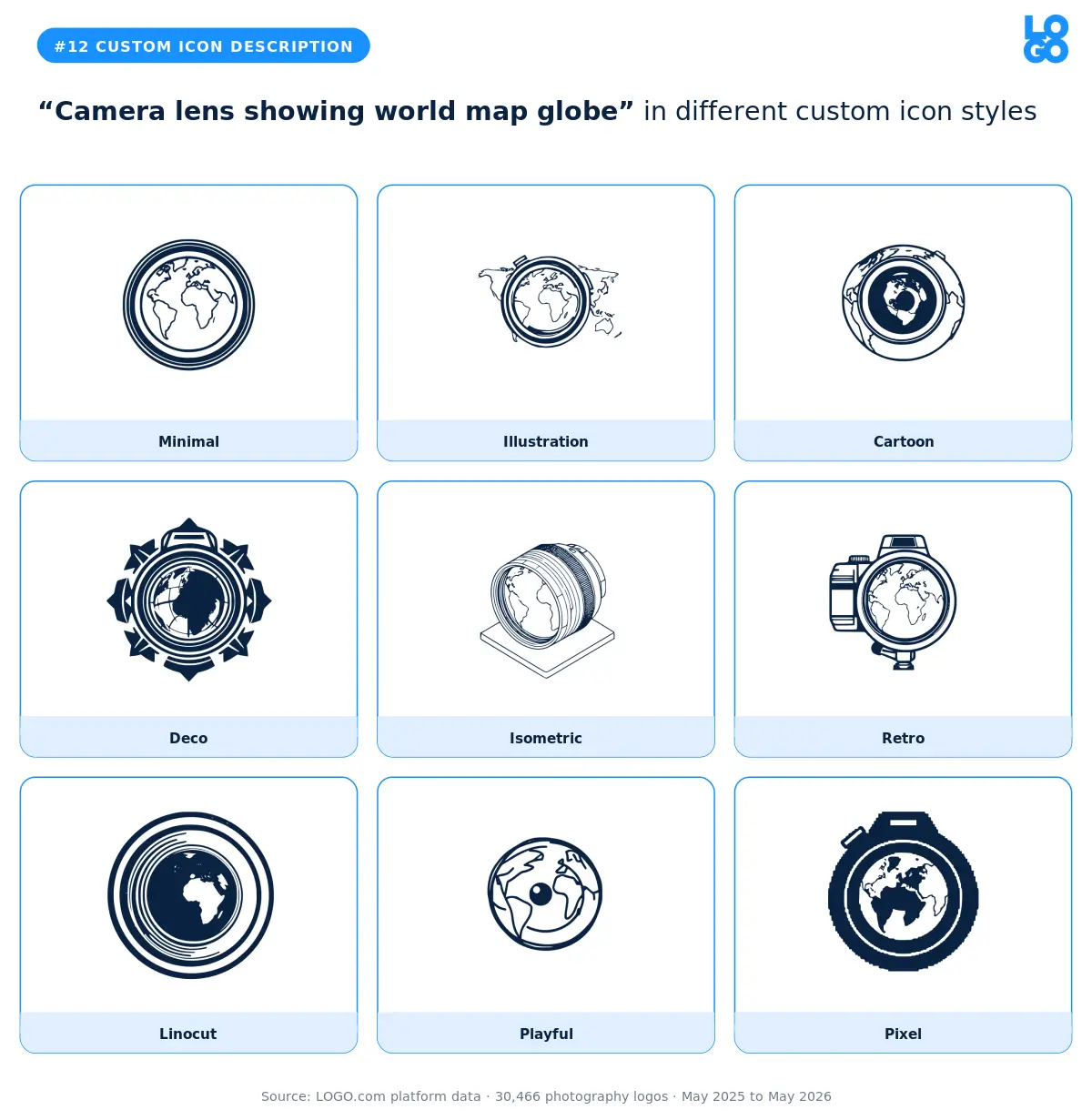 Camera lens showing world map globe shown in nine custom icon styles