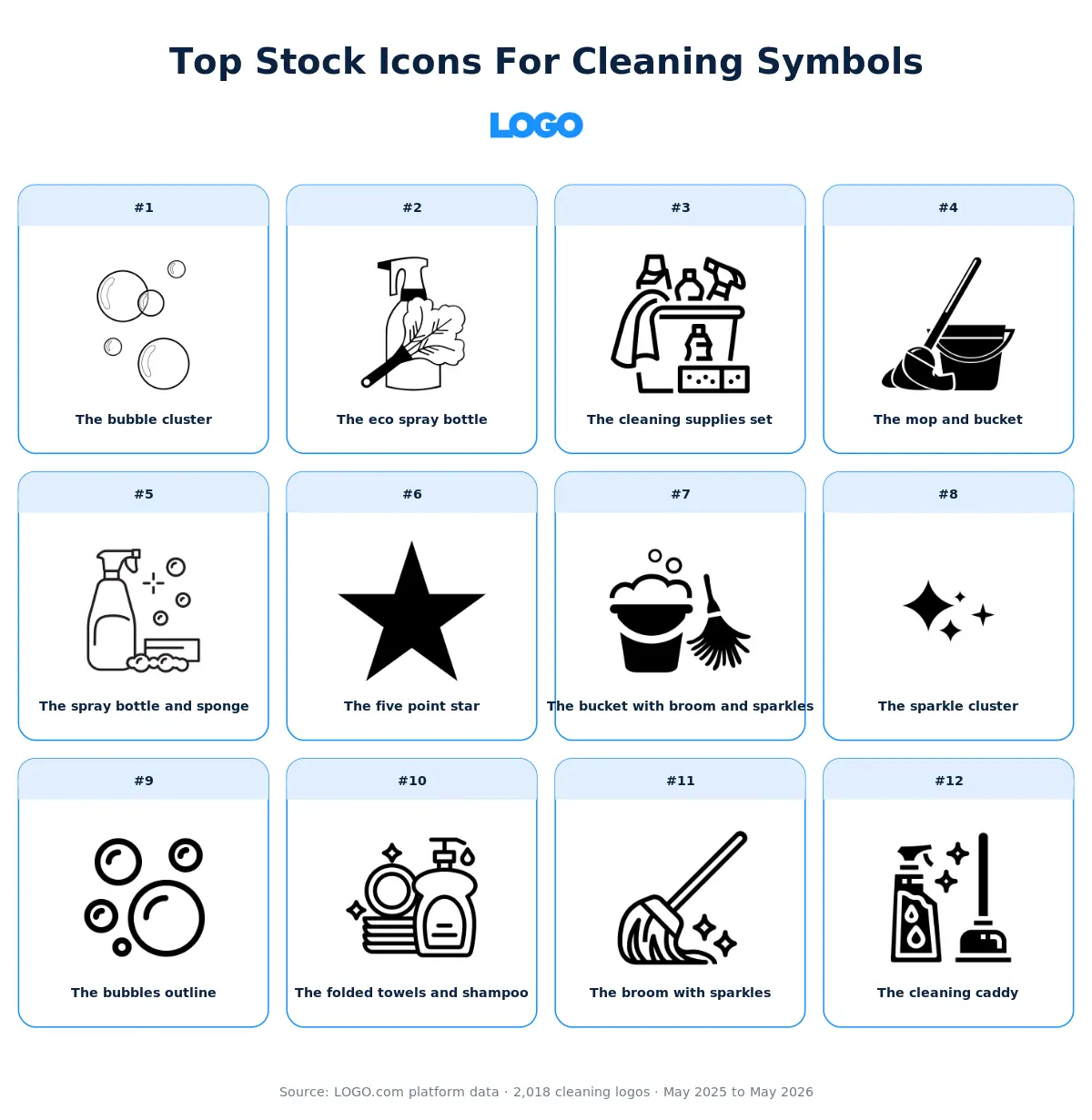 Top stock icons for cleaning symbols
