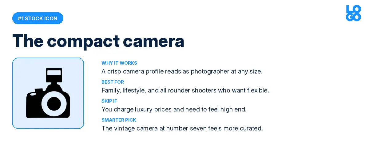 The compact camera