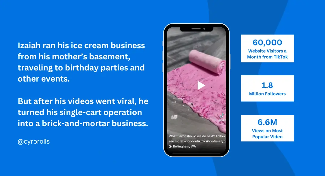 TikTok marketing