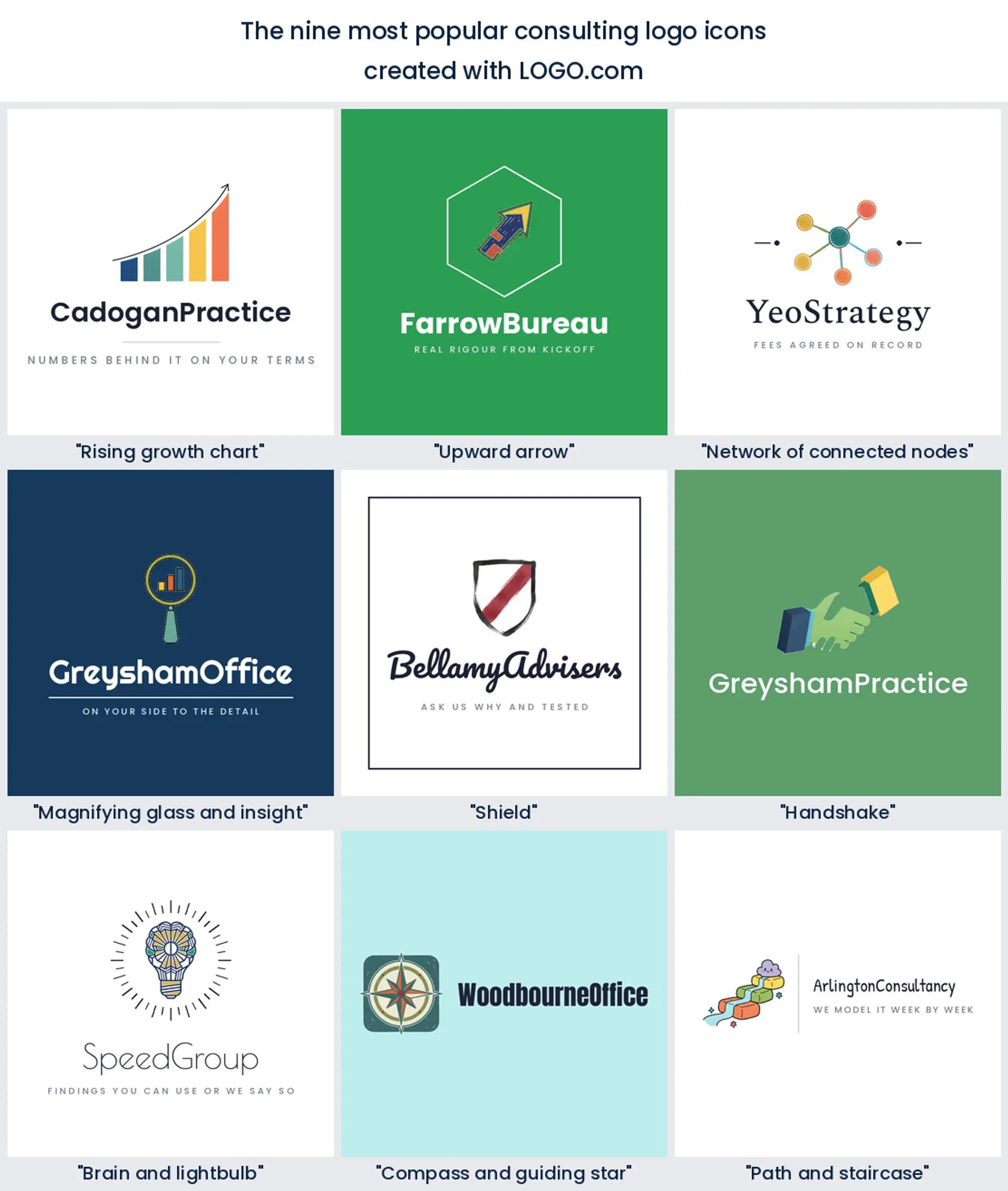 Grid of the nine most popular consulting logo icons ranked from real founder prompts on LOGO.com