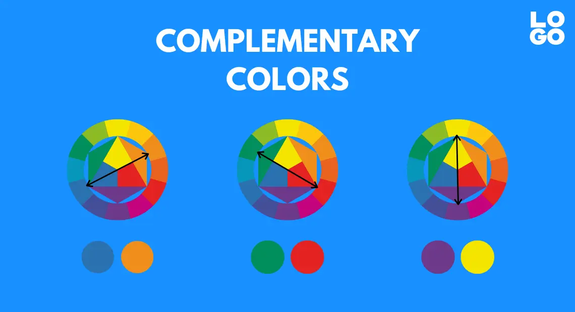 Source: LOGO.com