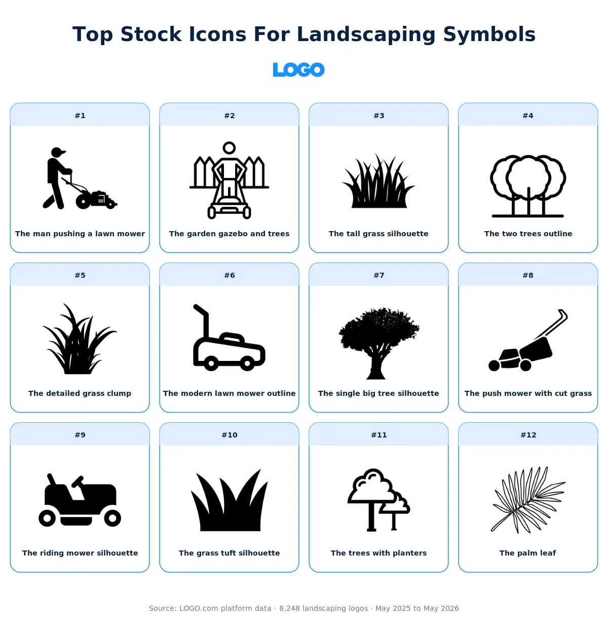 Top stock icons for landscaping symbols
