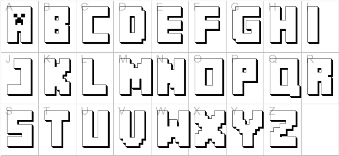 Minecraft Logo & Brand: The Building Blocks Of A Perfect Logo