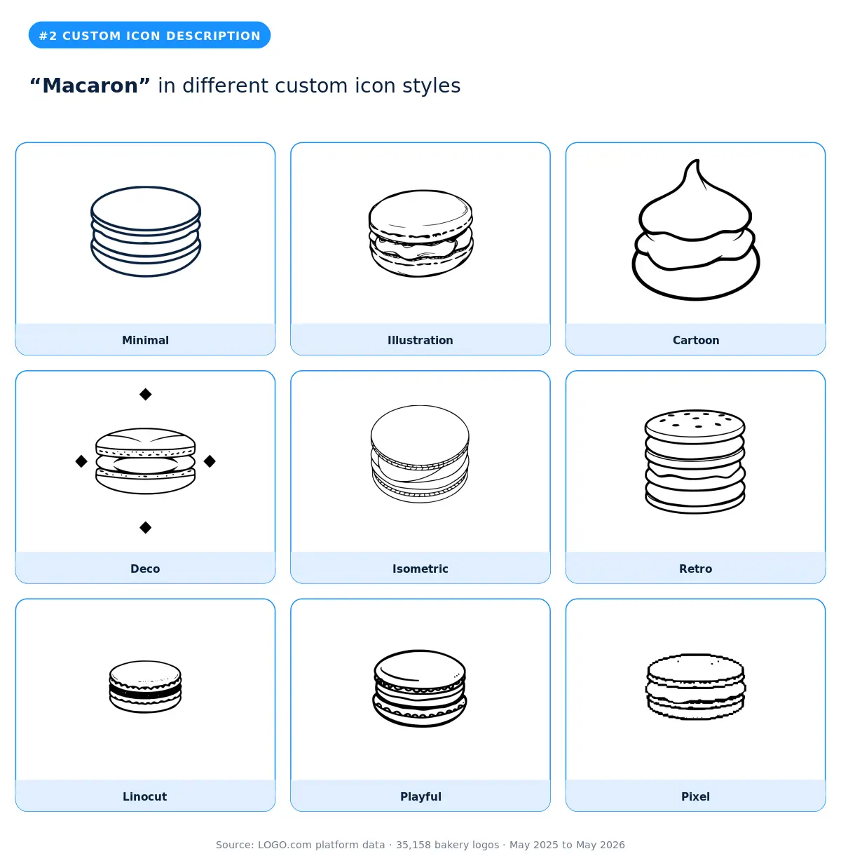 "macaron" custom icon in 9 styles