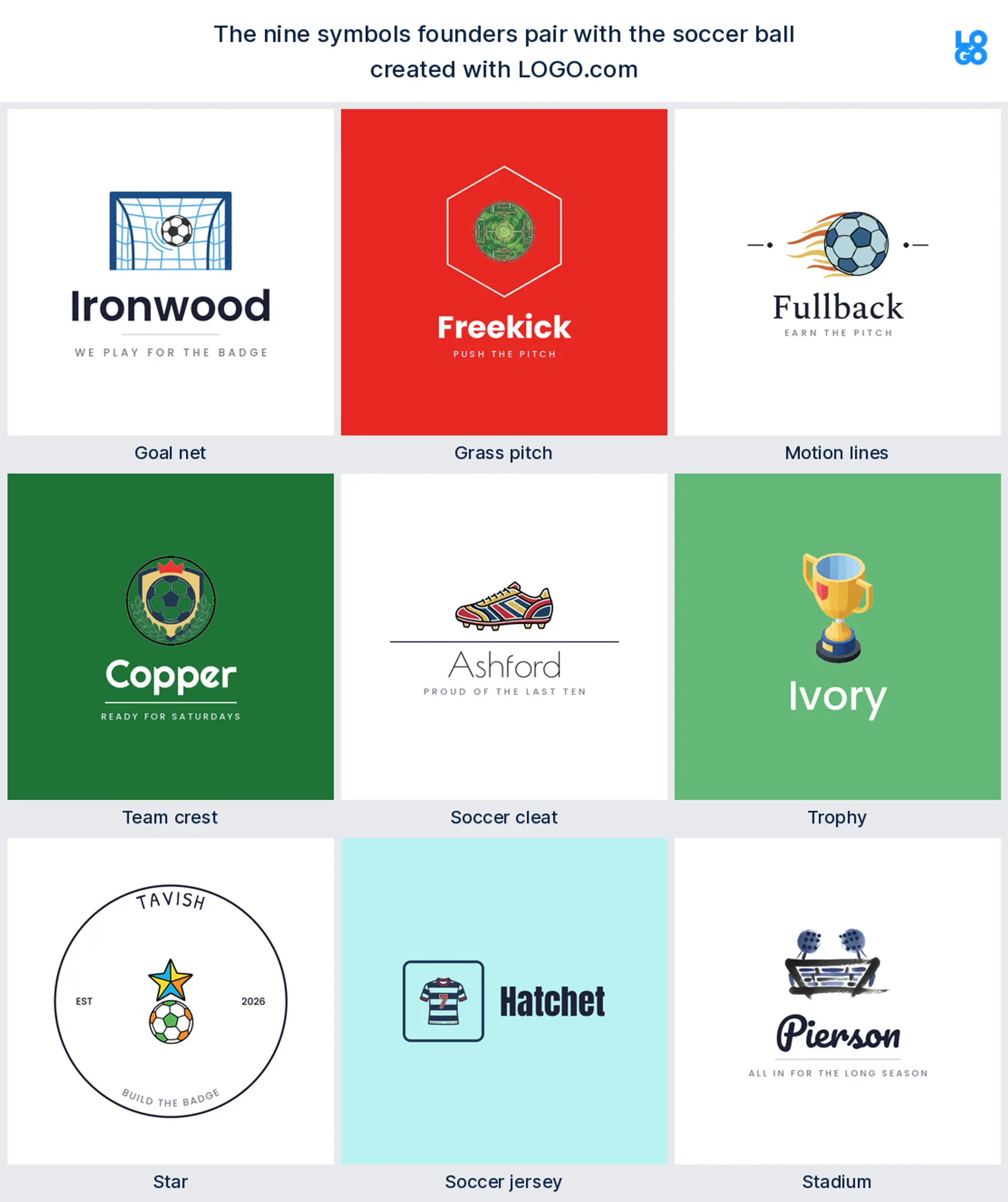 The nine symbols founders pair with the ball in a soccer logo on LOGO.com