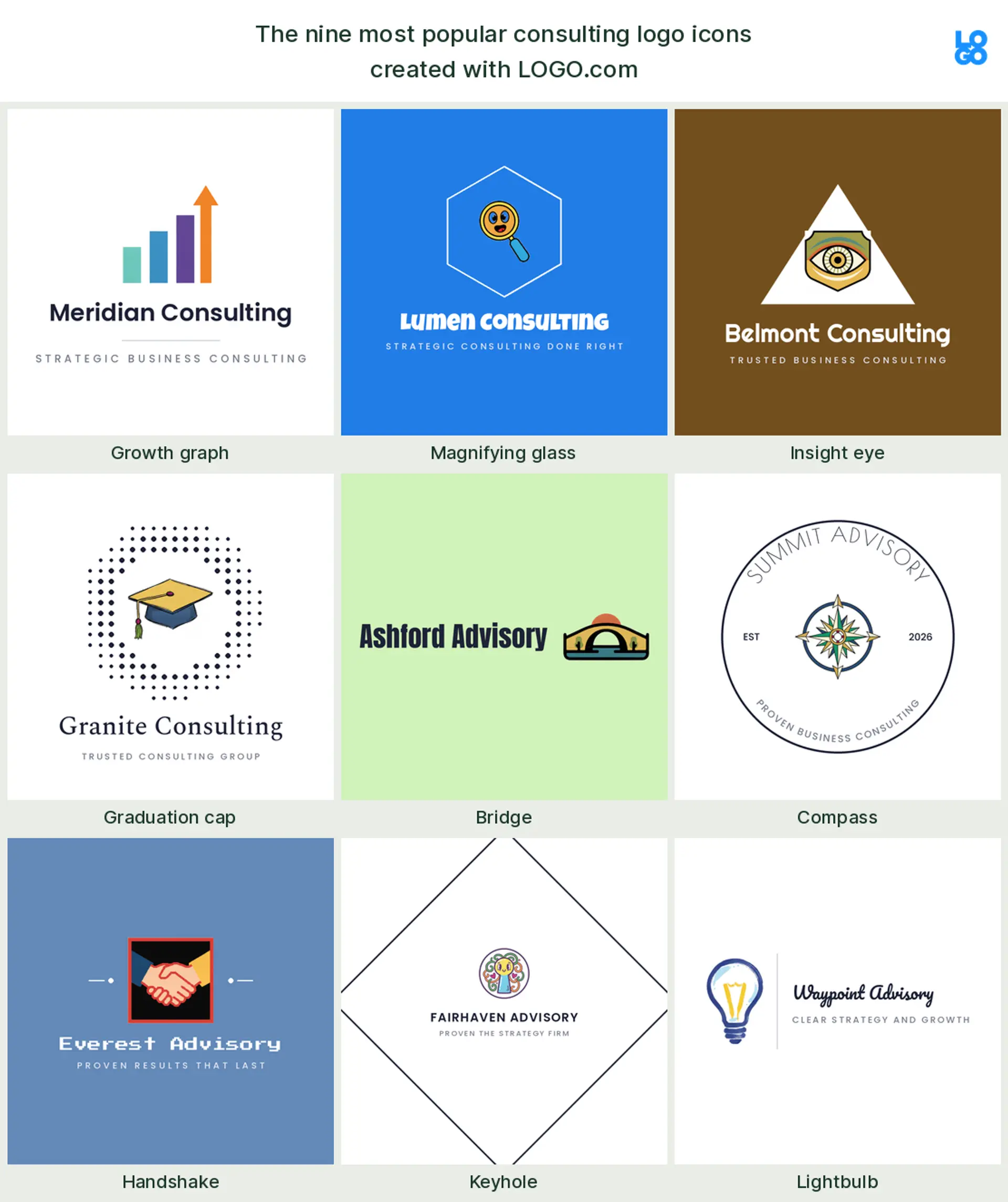 The nine most popular consulting logo icons on LOGO.com, shown across nine styles