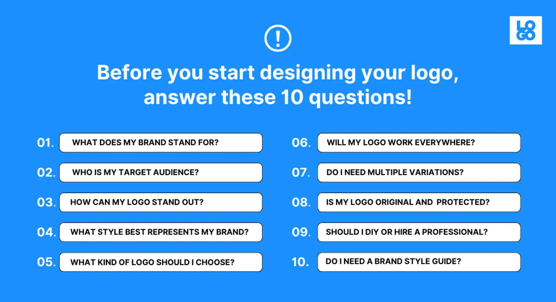 Ten questions to ask before you start designing your logo