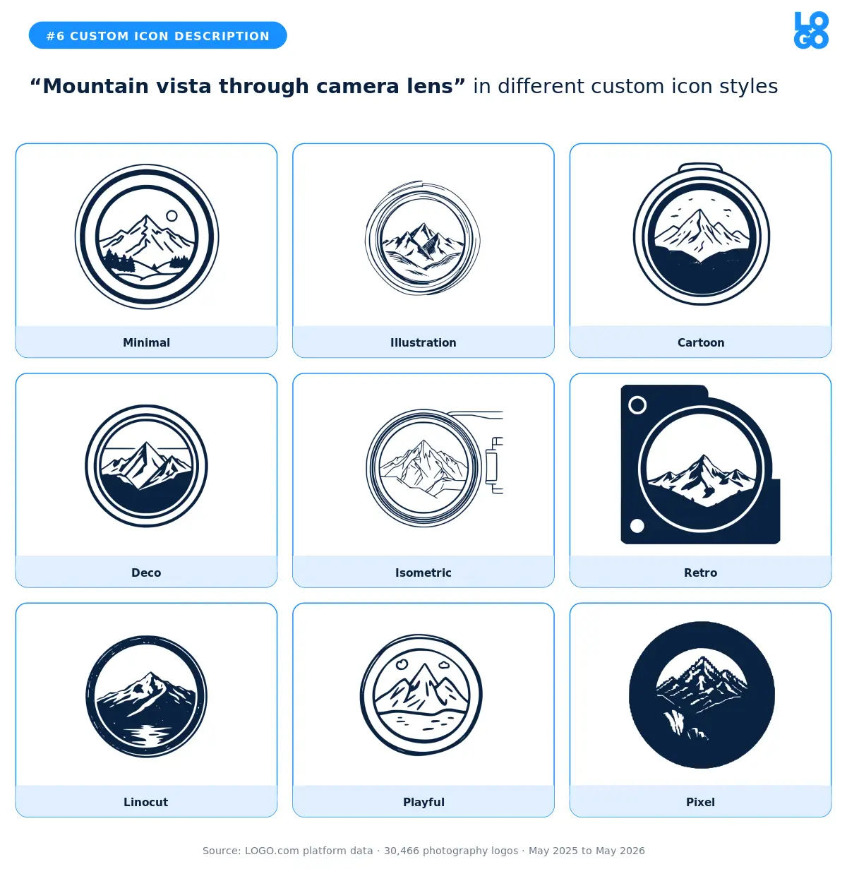Mountain vista through camera lens shown in nine custom icon styles