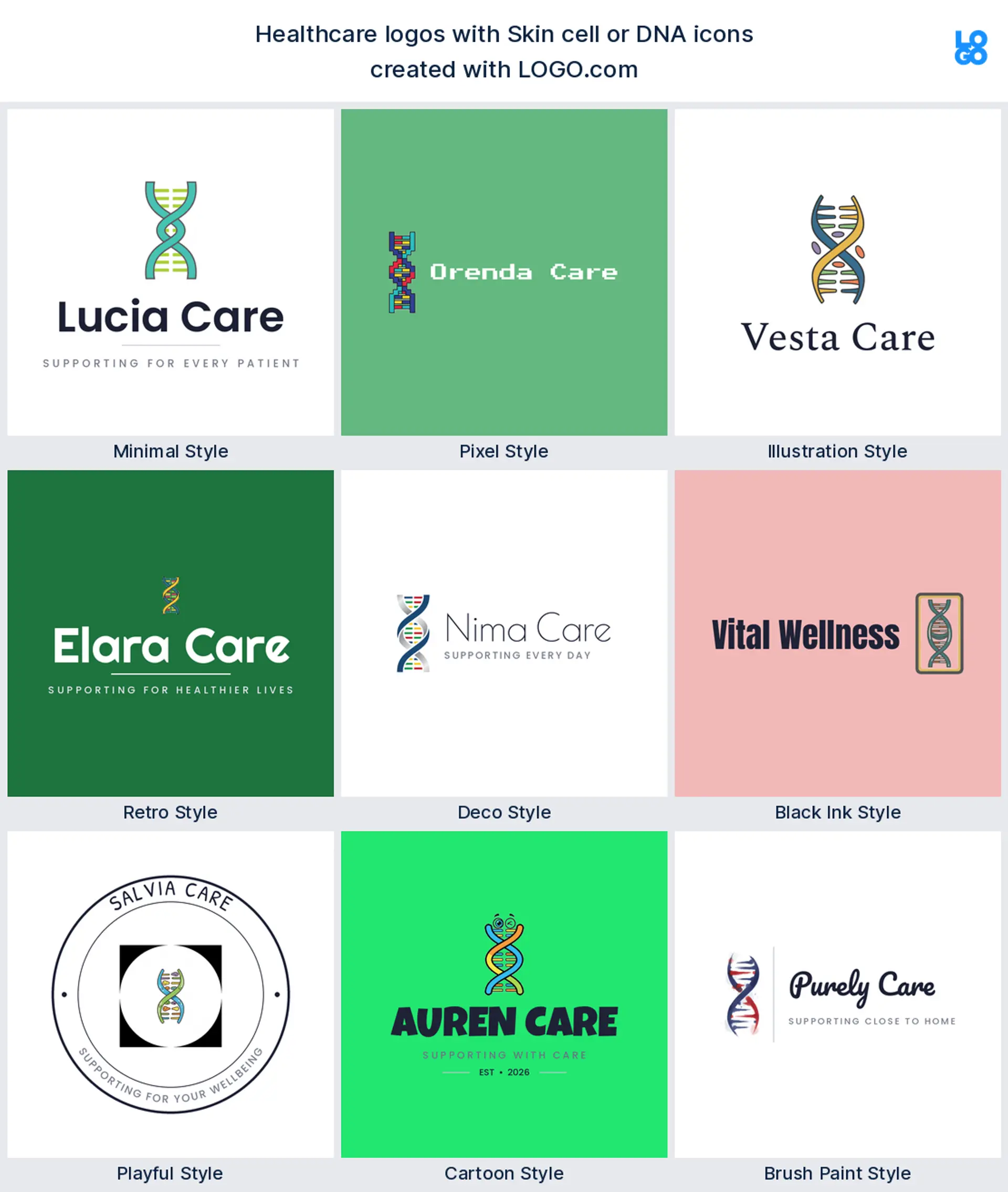 Skin cell or DNA shown across nine LOGO.com healthcare logo styles