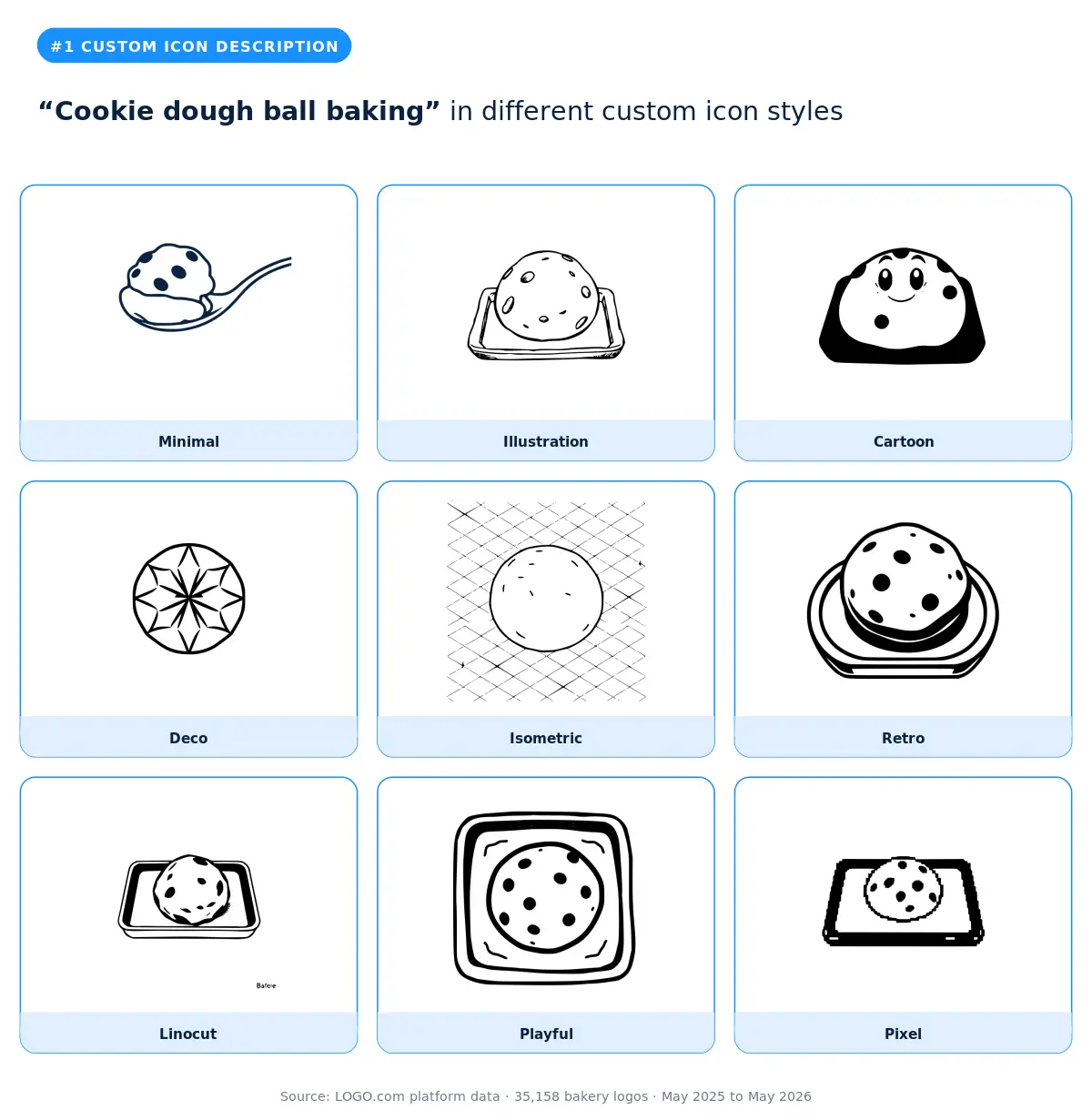 "cookie dough ball baking" custom icon in 9 styles