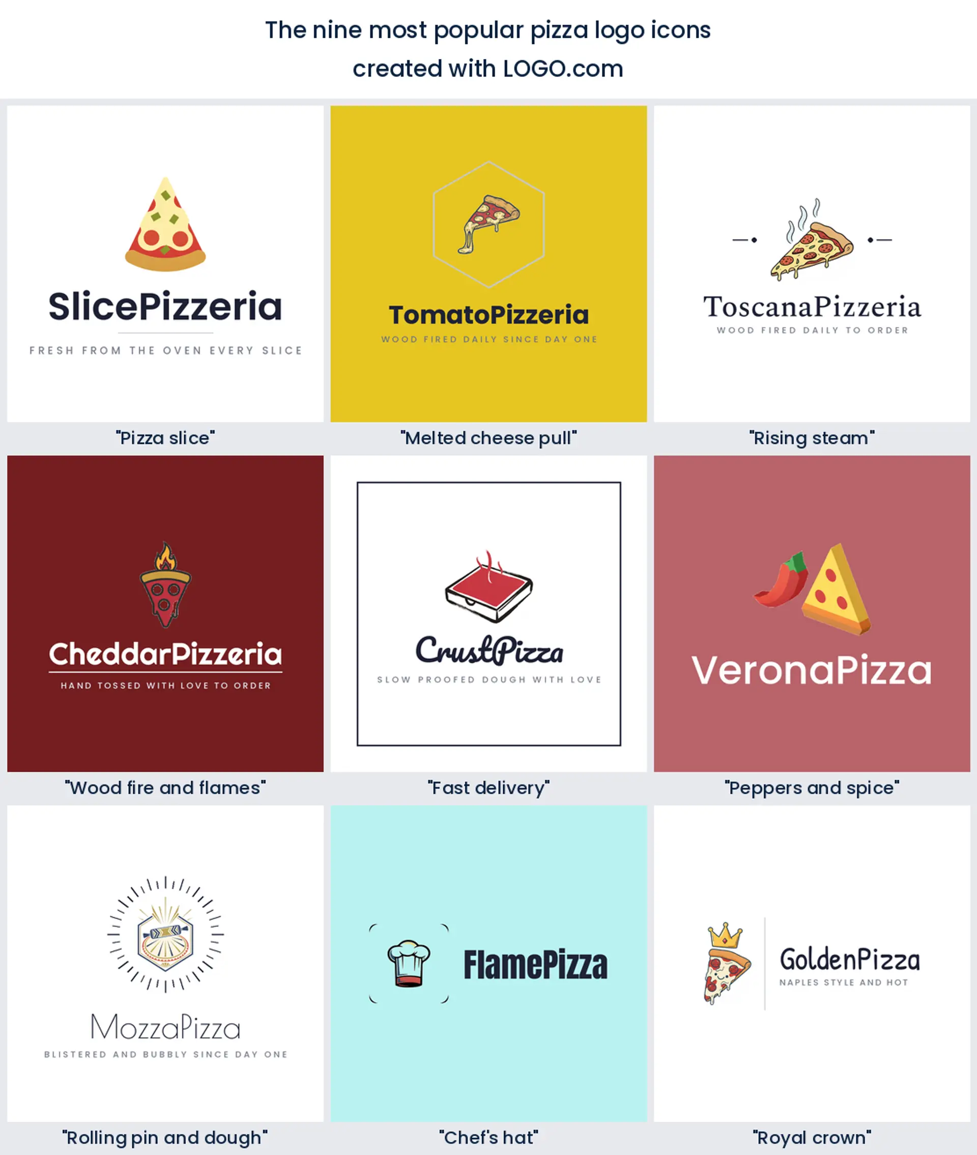 The nine most popular pizza logo icons on LOGO.com, shown in colored styles.