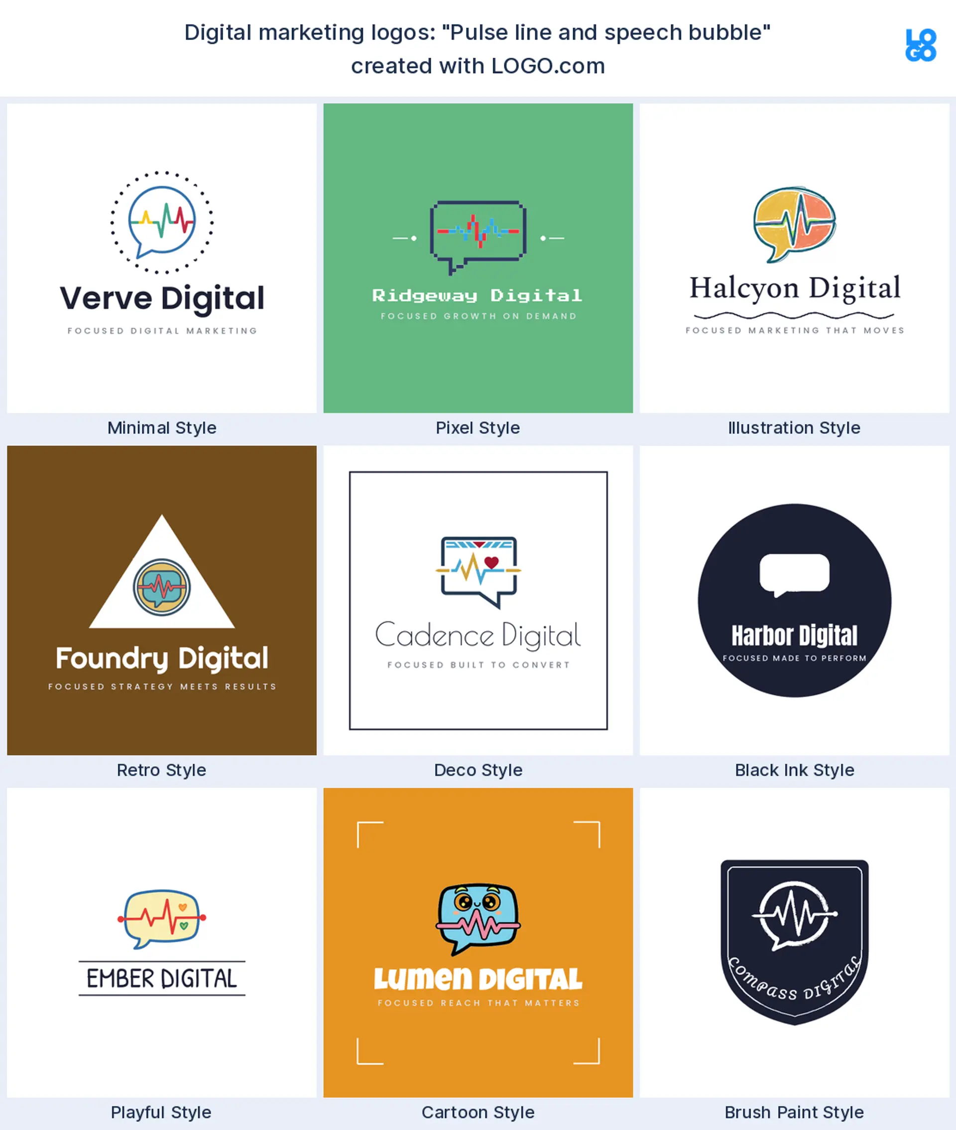 The "Pulse line and speech bubble" digital marketing logo idea, shown across nine styles on LOGO.com