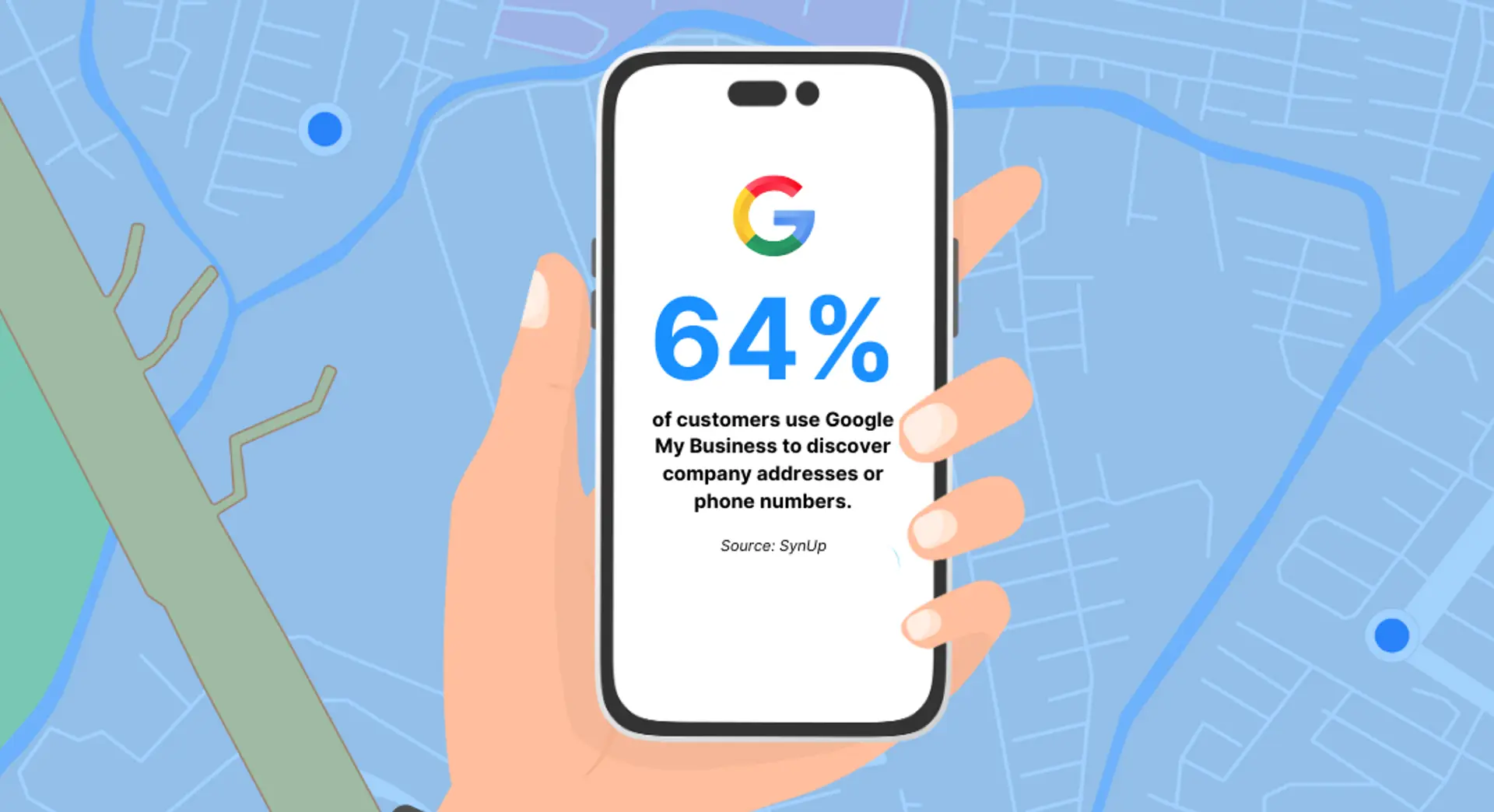 Statistic: 64% of customers use Google My Business to discover company addresses or phone numbers