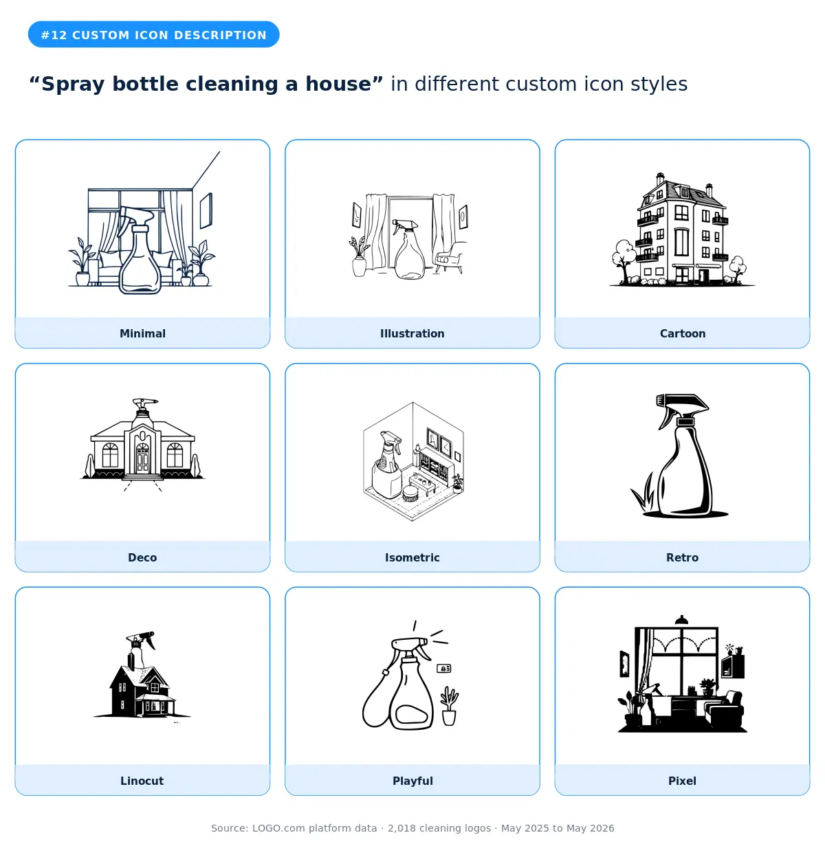 Spray bottle cleaning a house in nine styles