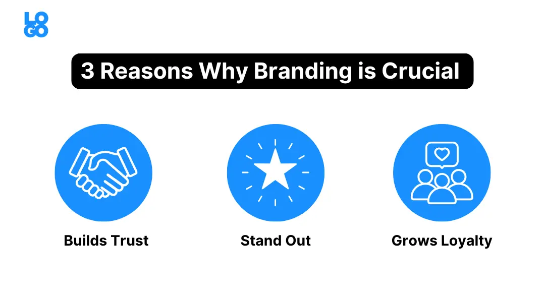 3 Reasons Why Branding is Crucial for Small Businesses