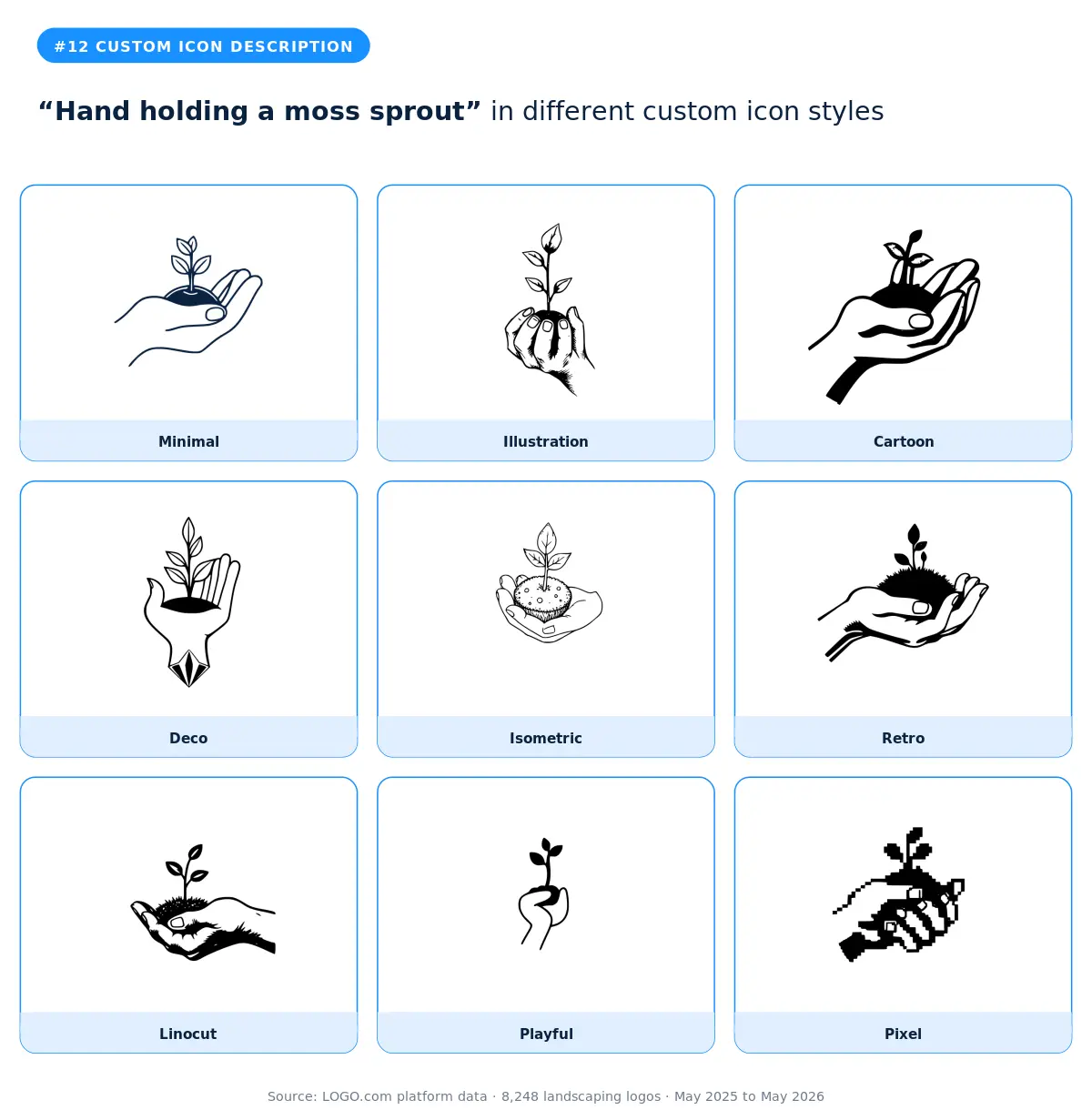 Hand holding a moss sprout in nine styles