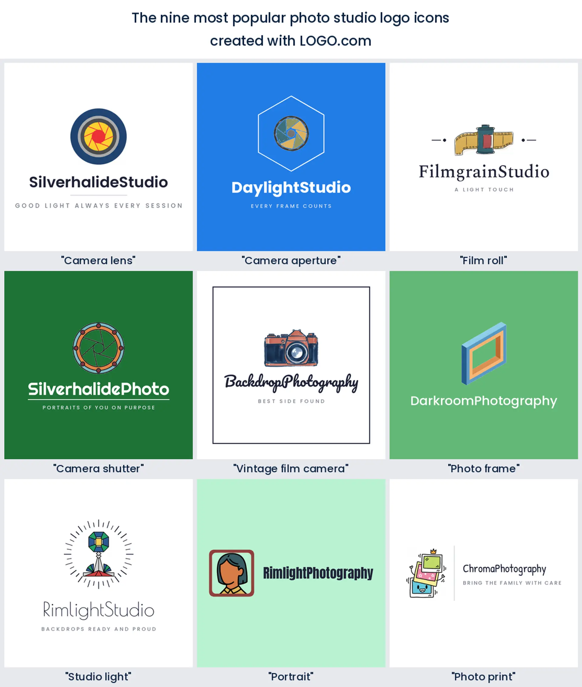 The nine most popular photo studio logo icons ranked from real brand data