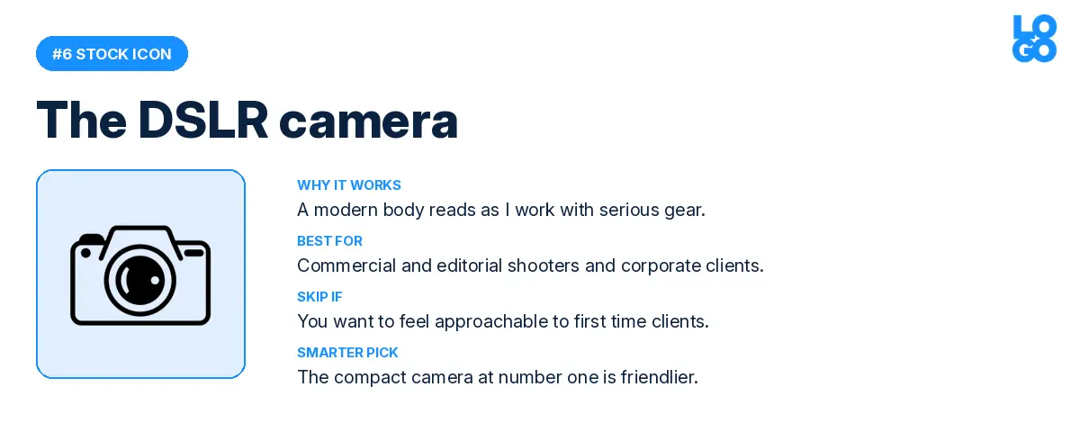 The DSLR camera