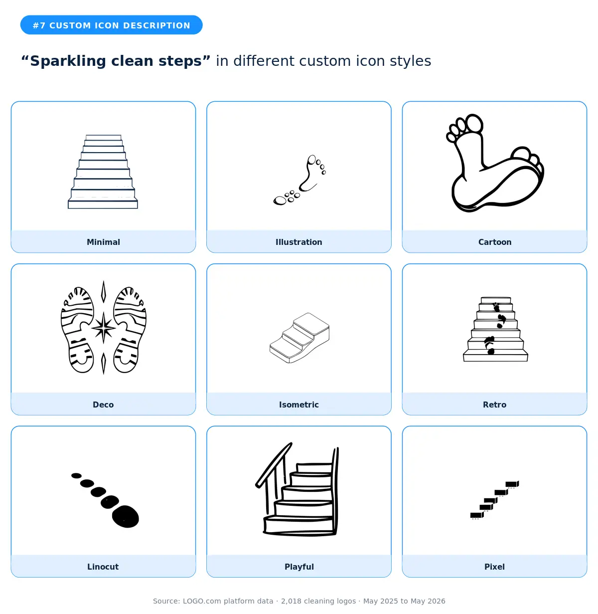 Sparkling clean steps in nine styles