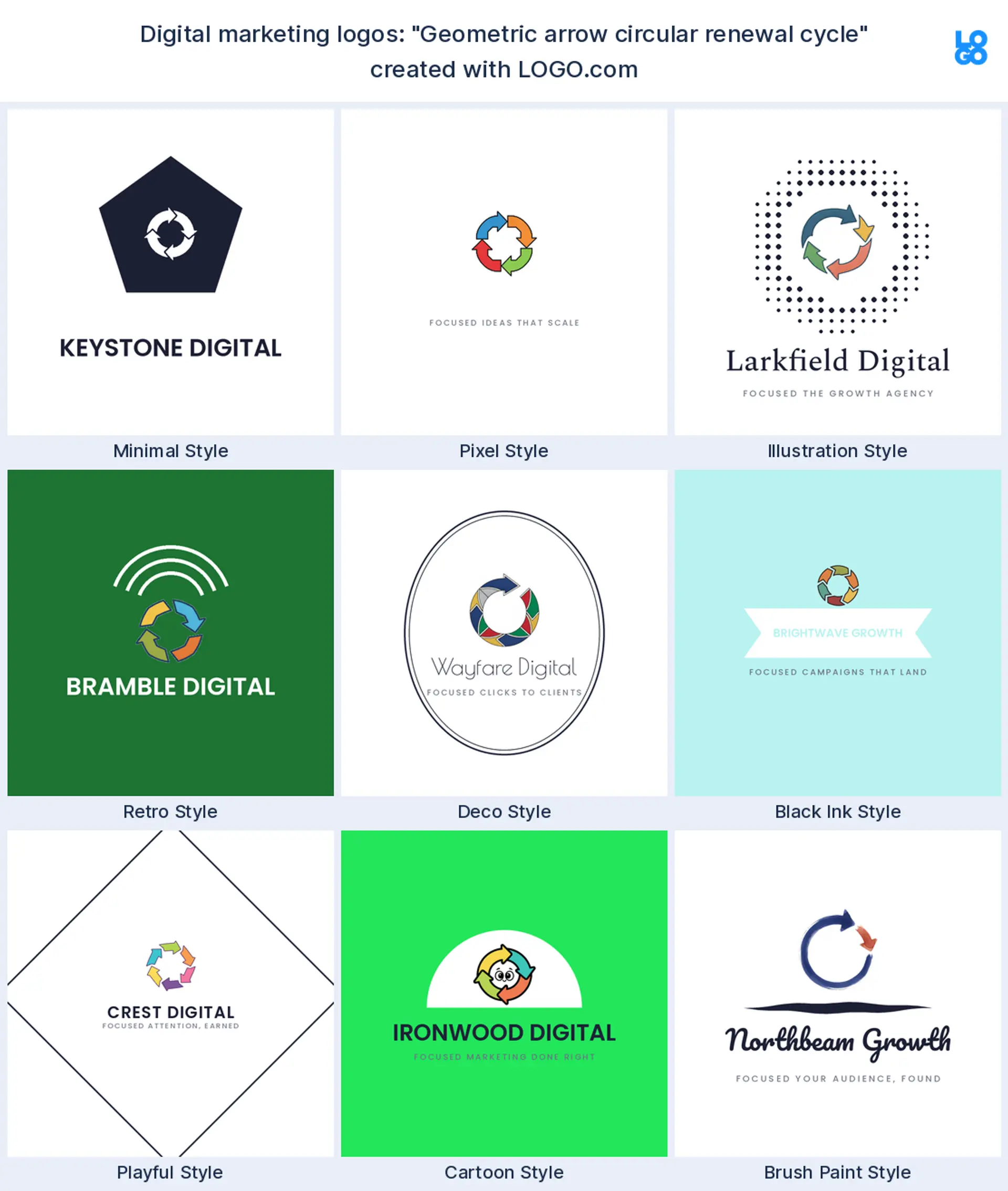 The "Geometric arrow circular renewal cycle" digital marketing logo idea, shown across nine styles on LOGO.com