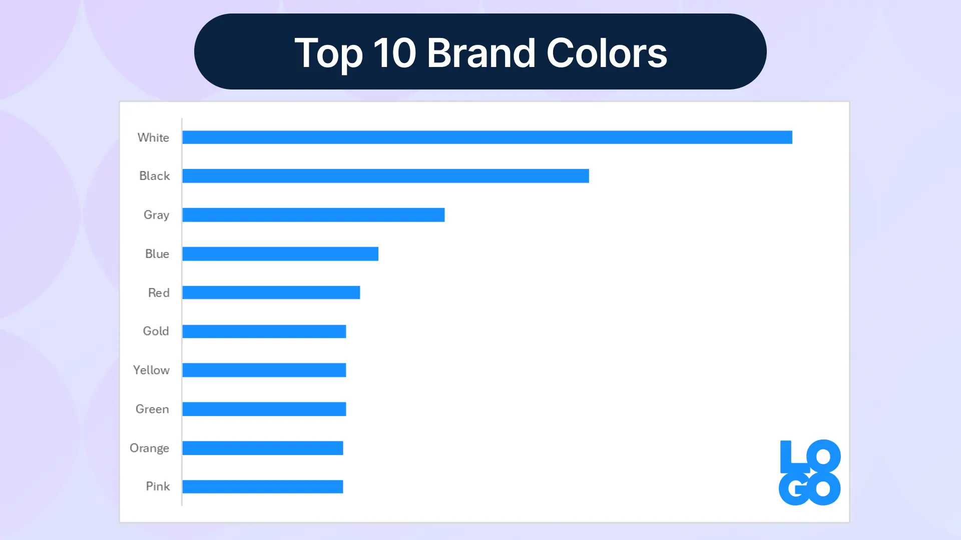 business trends 2025 brand colors