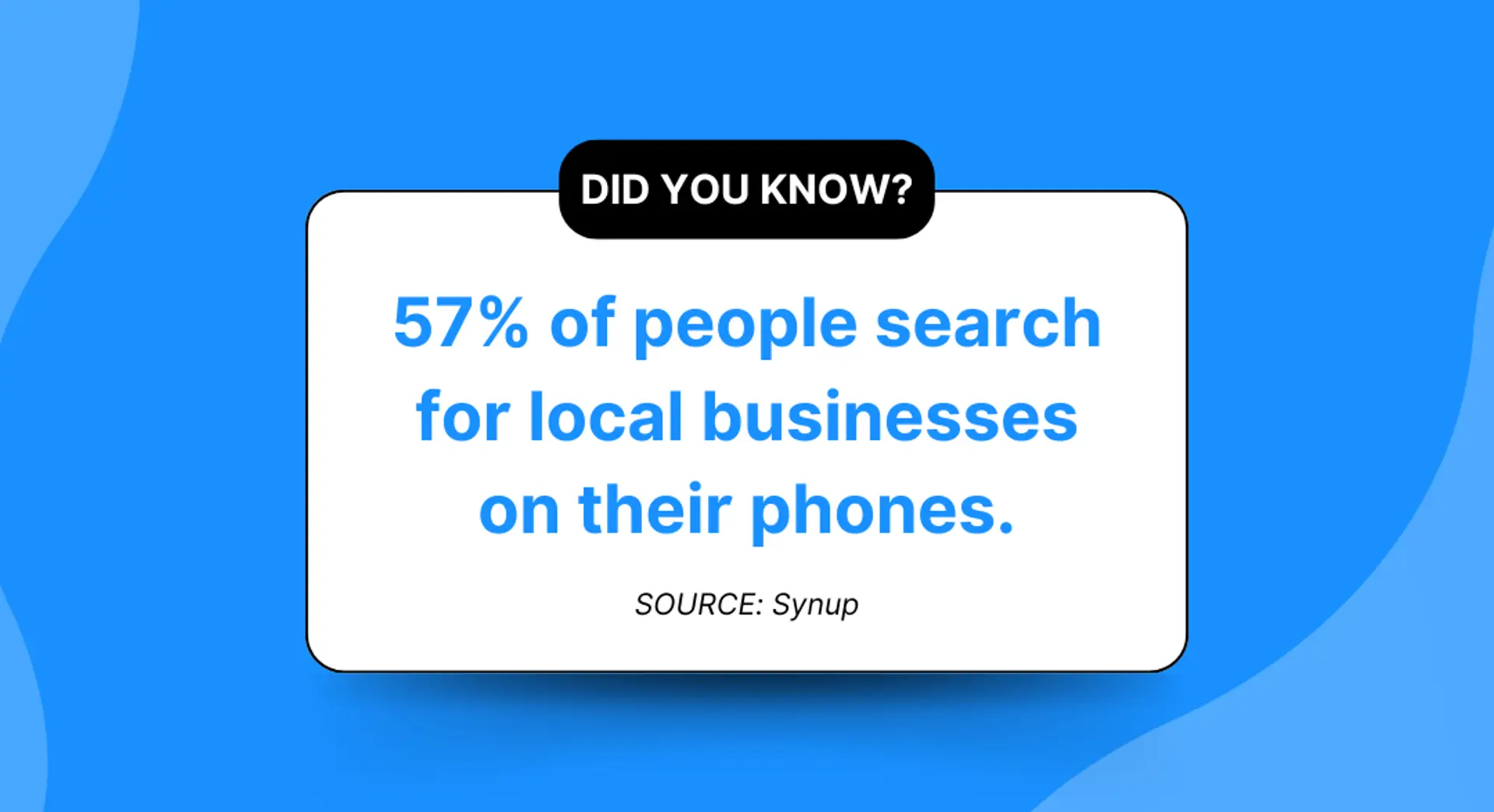 Mobile Search Statistic from Synup