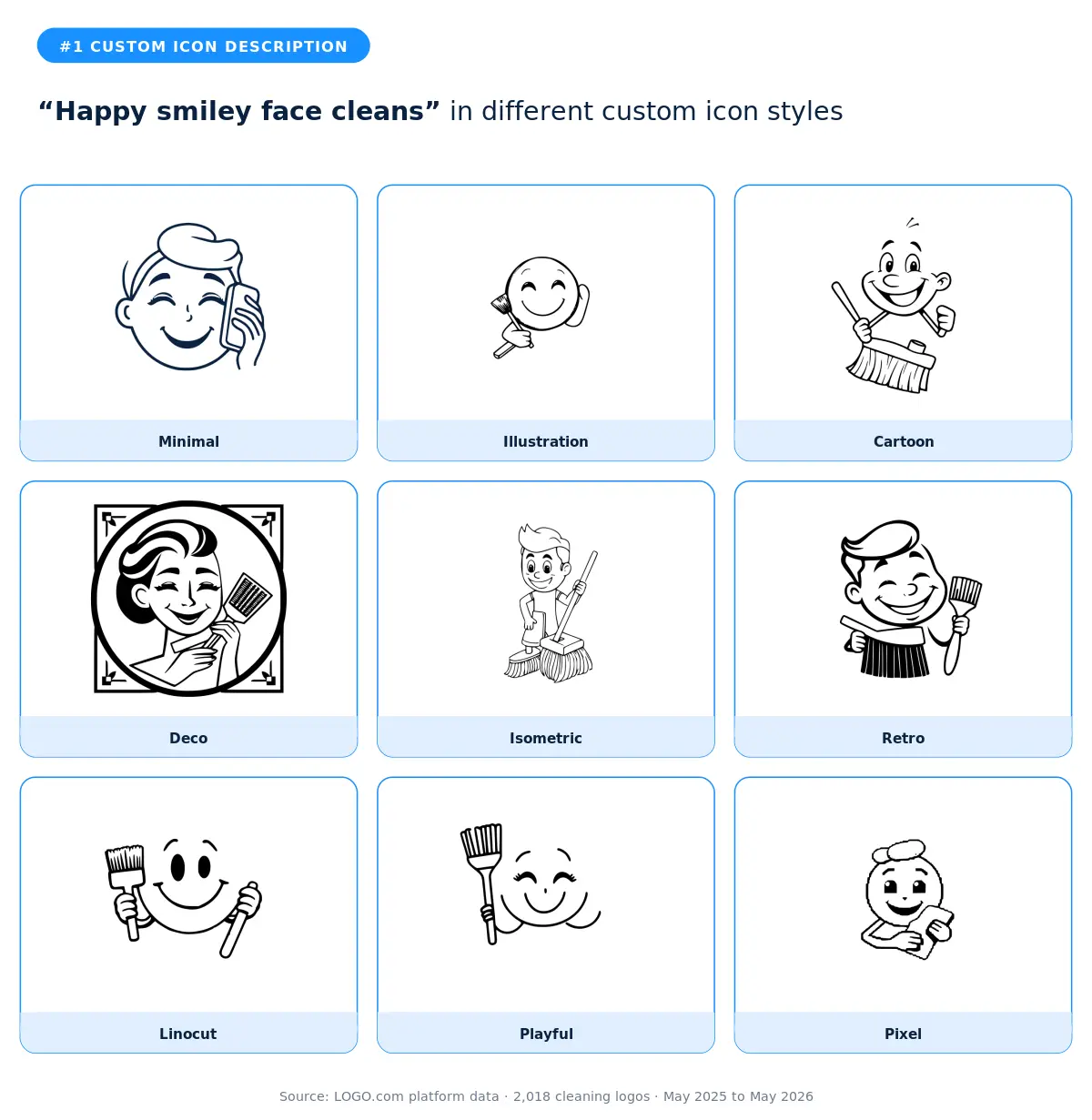 Happy smiley face cleans in nine styles