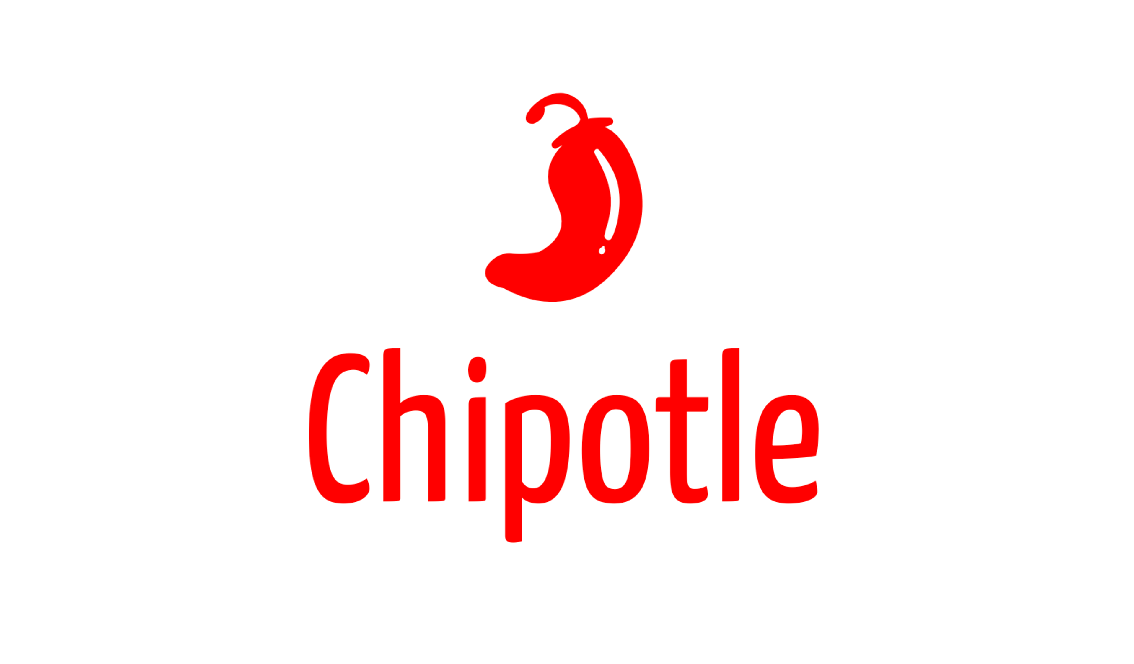 Chipotle Round Up For Real Change The Chipotle Logo And Brand: A Subtle Growth To Success