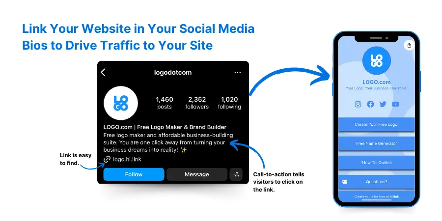 drive traffic to website