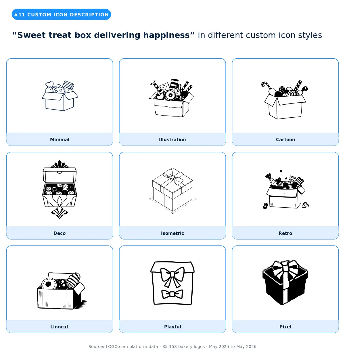 "sweet treat box delivering happiness" custom icon in 9 styles