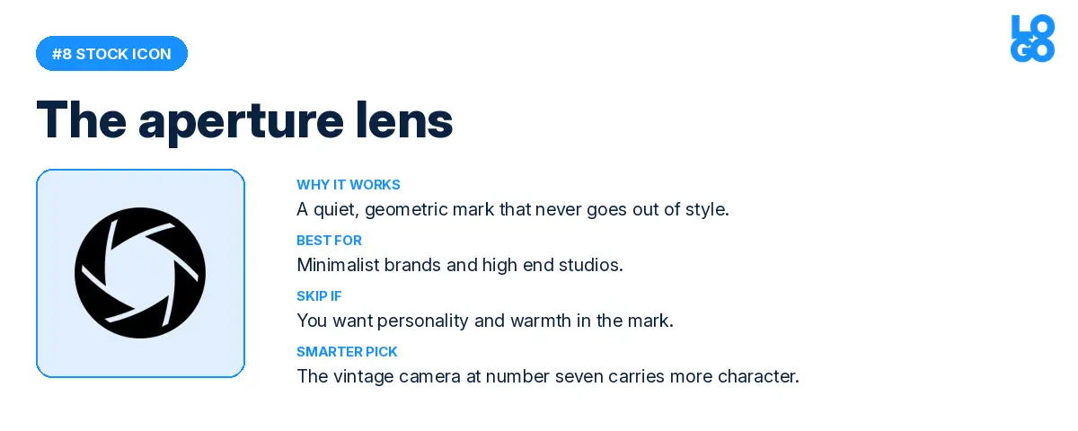 The aperture lens