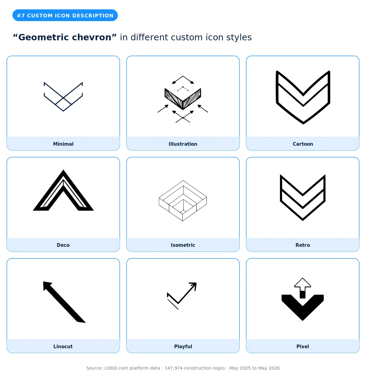 "Geometric chevron" custom construction logo symbol in nine styles