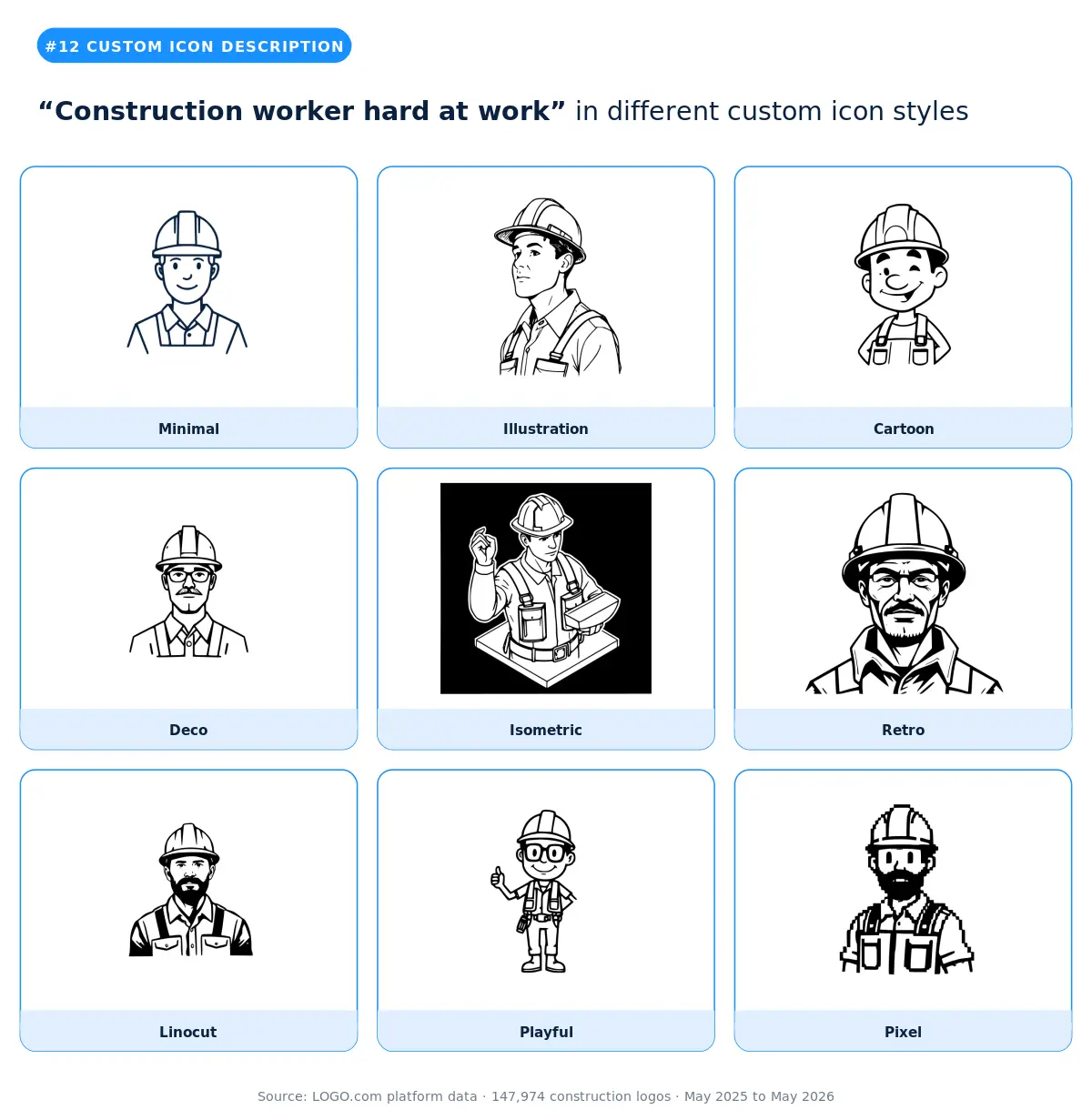 "Construction worker hard at work" custom construction logo symbol in nine styles