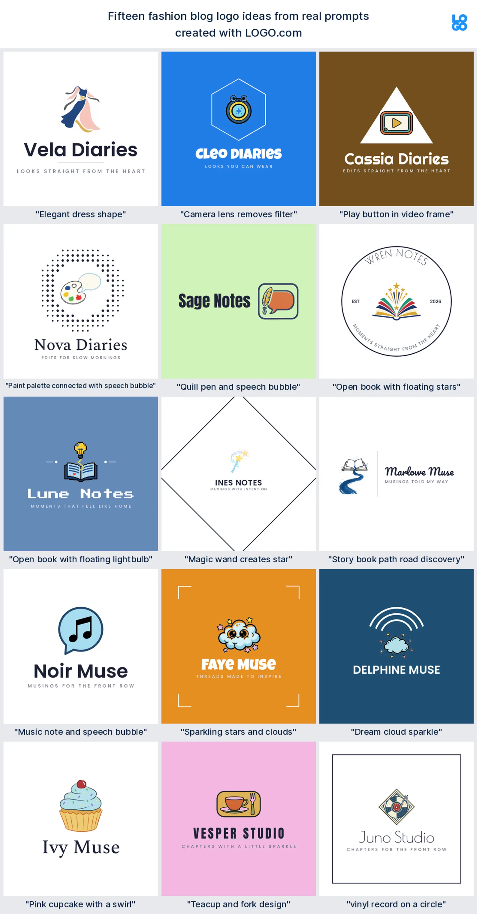 Fifteen fashion blog logo ideas from real founder prompts, shown across nine styles