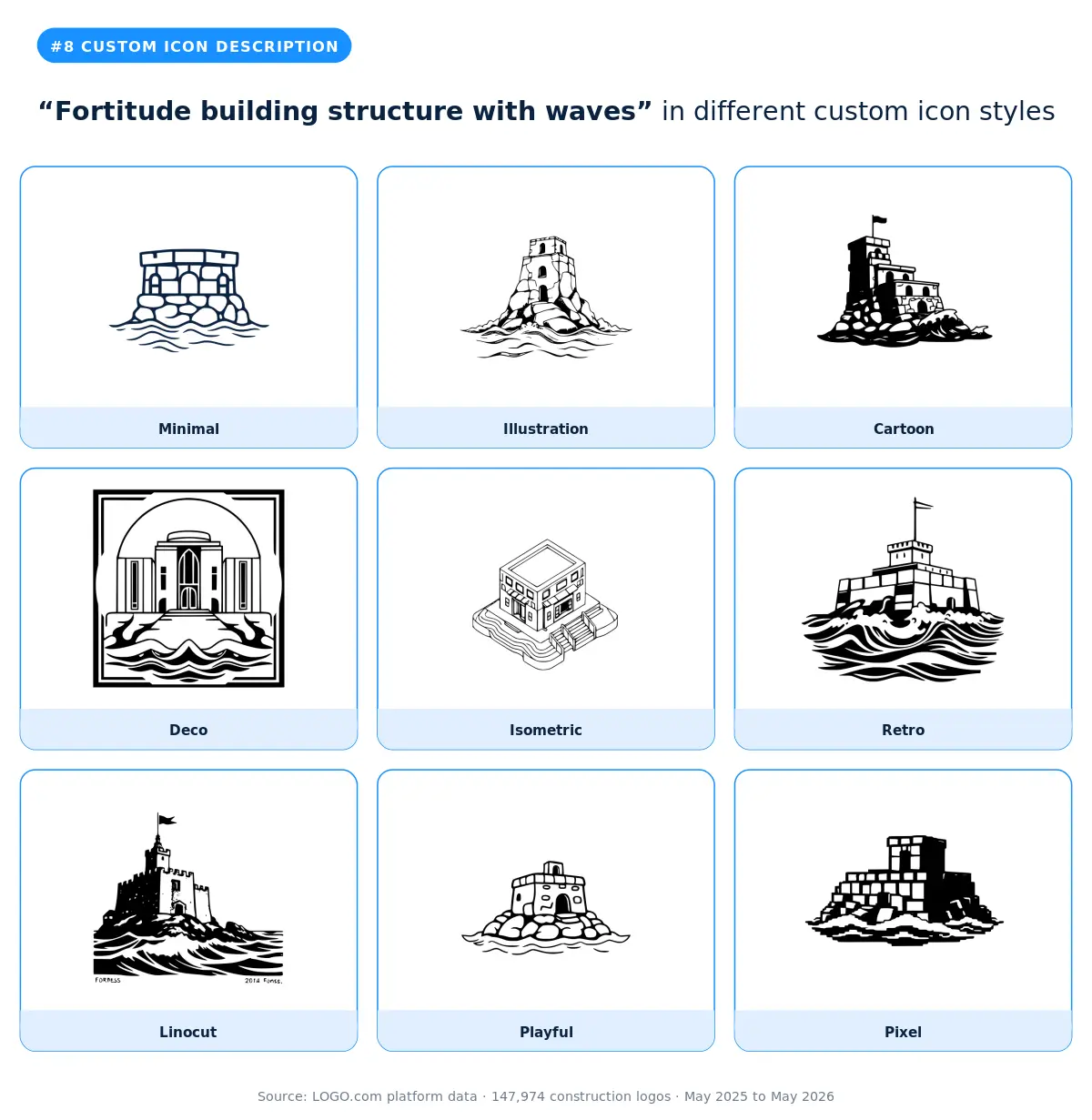 "Fortitude building structure with waves" custom construction logo symbol in nine styles