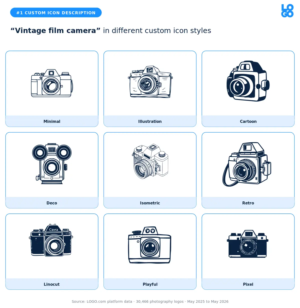 Vintage film camera shown in nine custom icon styles