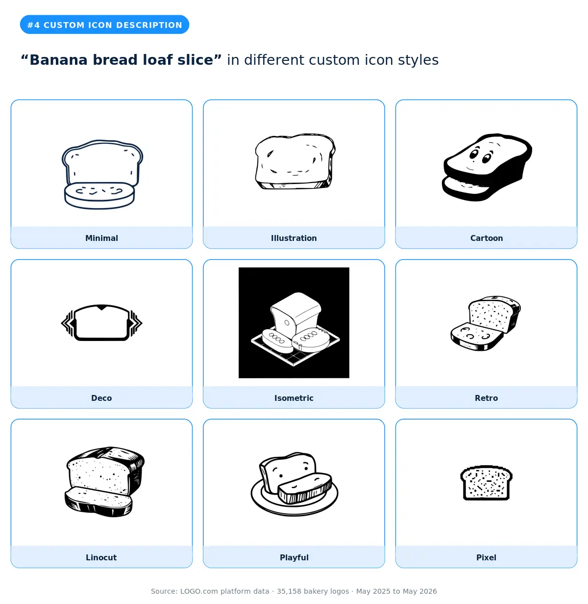"banana bread loaf slice" custom icon in 9 styles