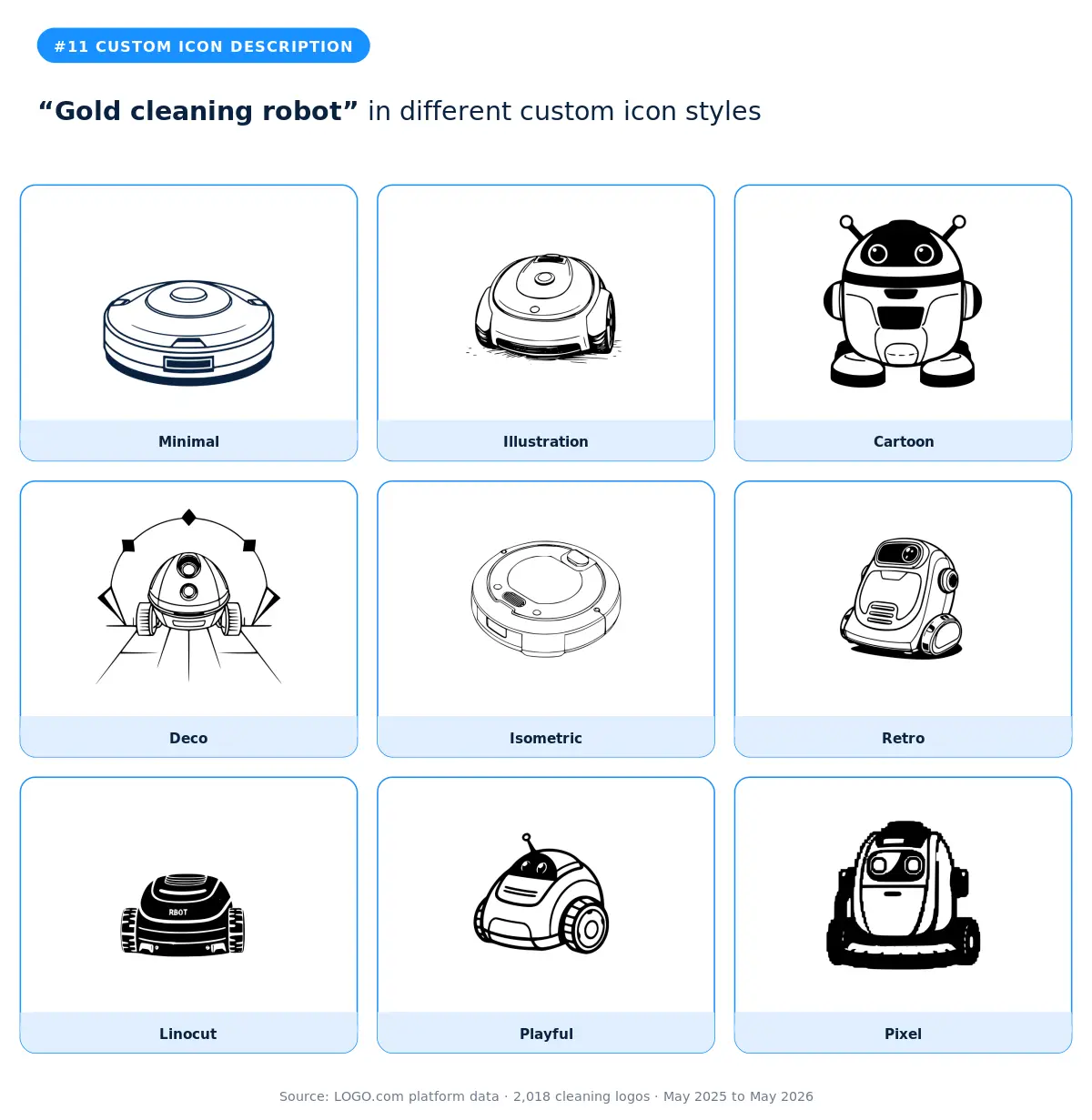Gold cleaning robot in nine styles
