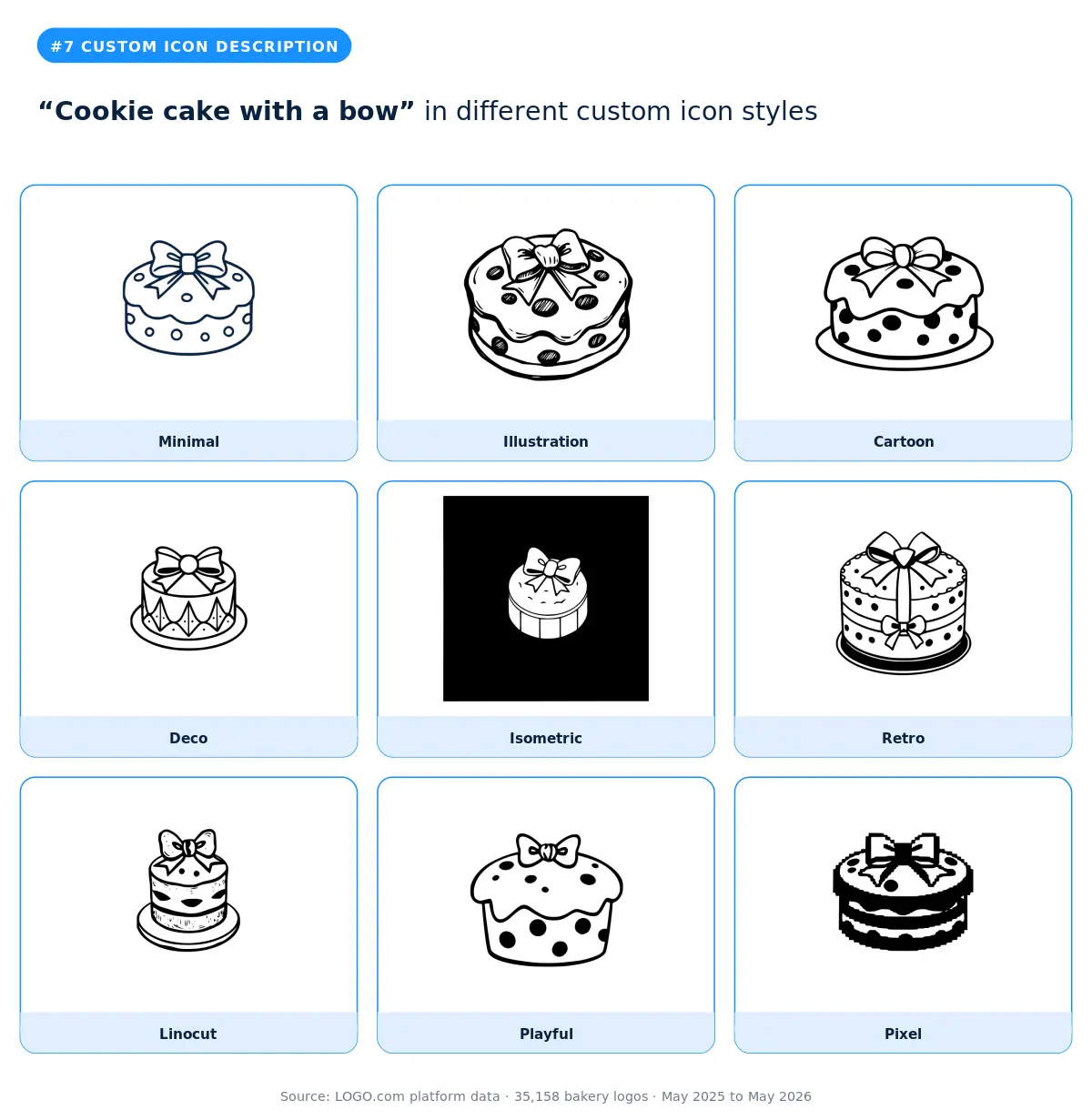 "cookie cake with a bow" custom icon in 9 styles