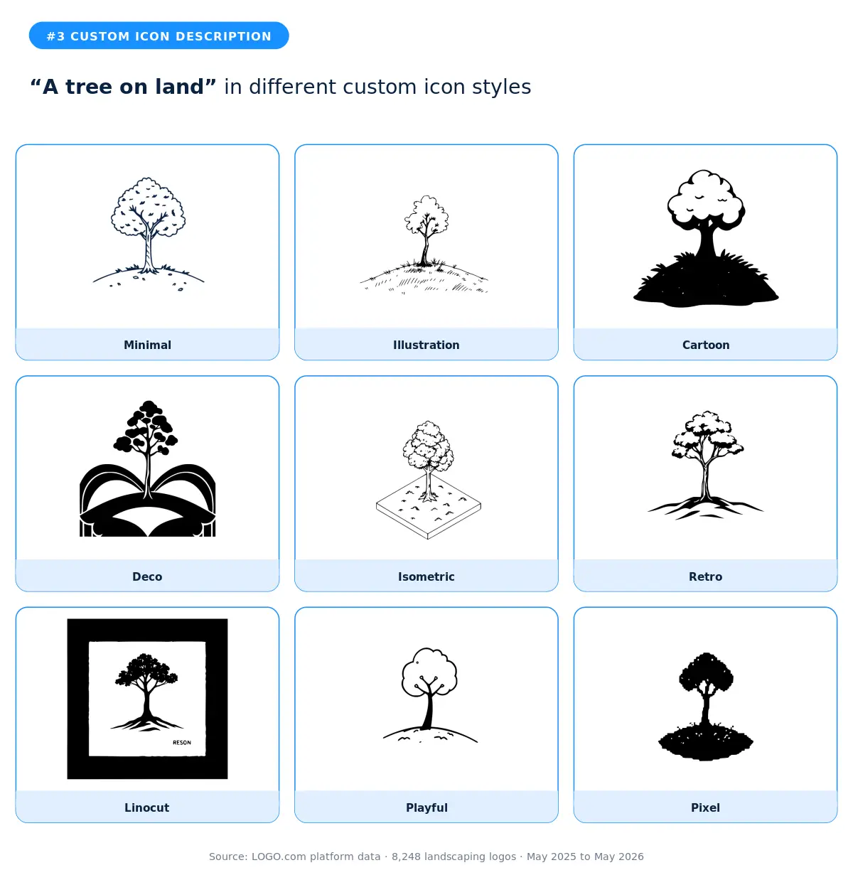 A tree on land in nine styles