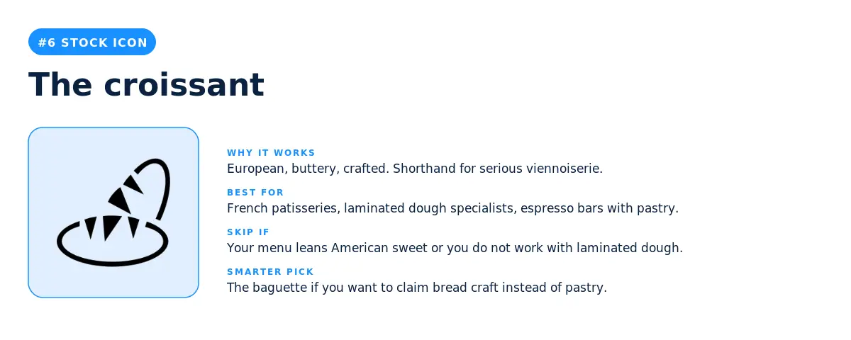 Stock icon: croissant