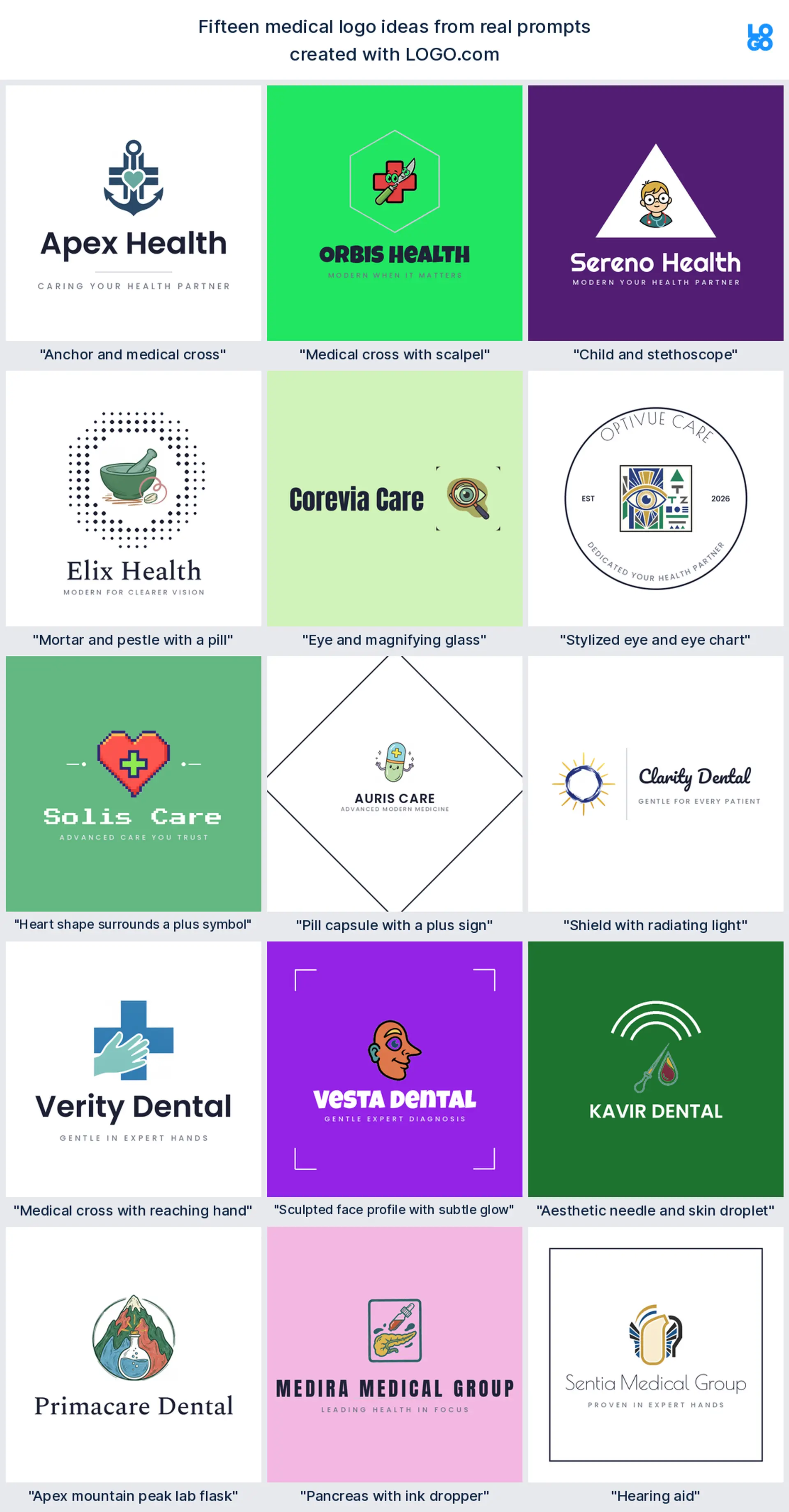 Fifteen medical logo ideas from real founder prompts, shown across nine styles