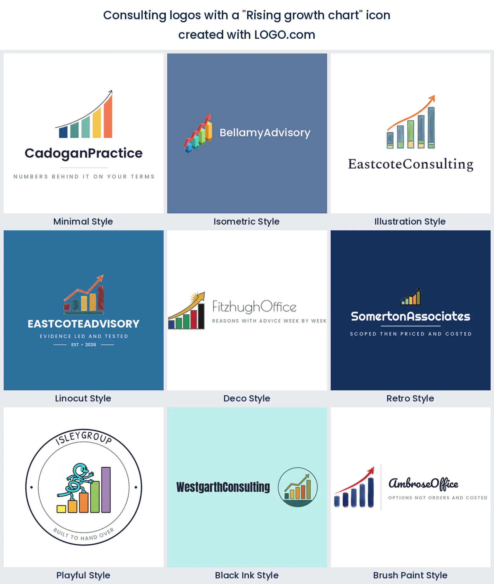 Nine styles of consulting logo built on a rising growth chart