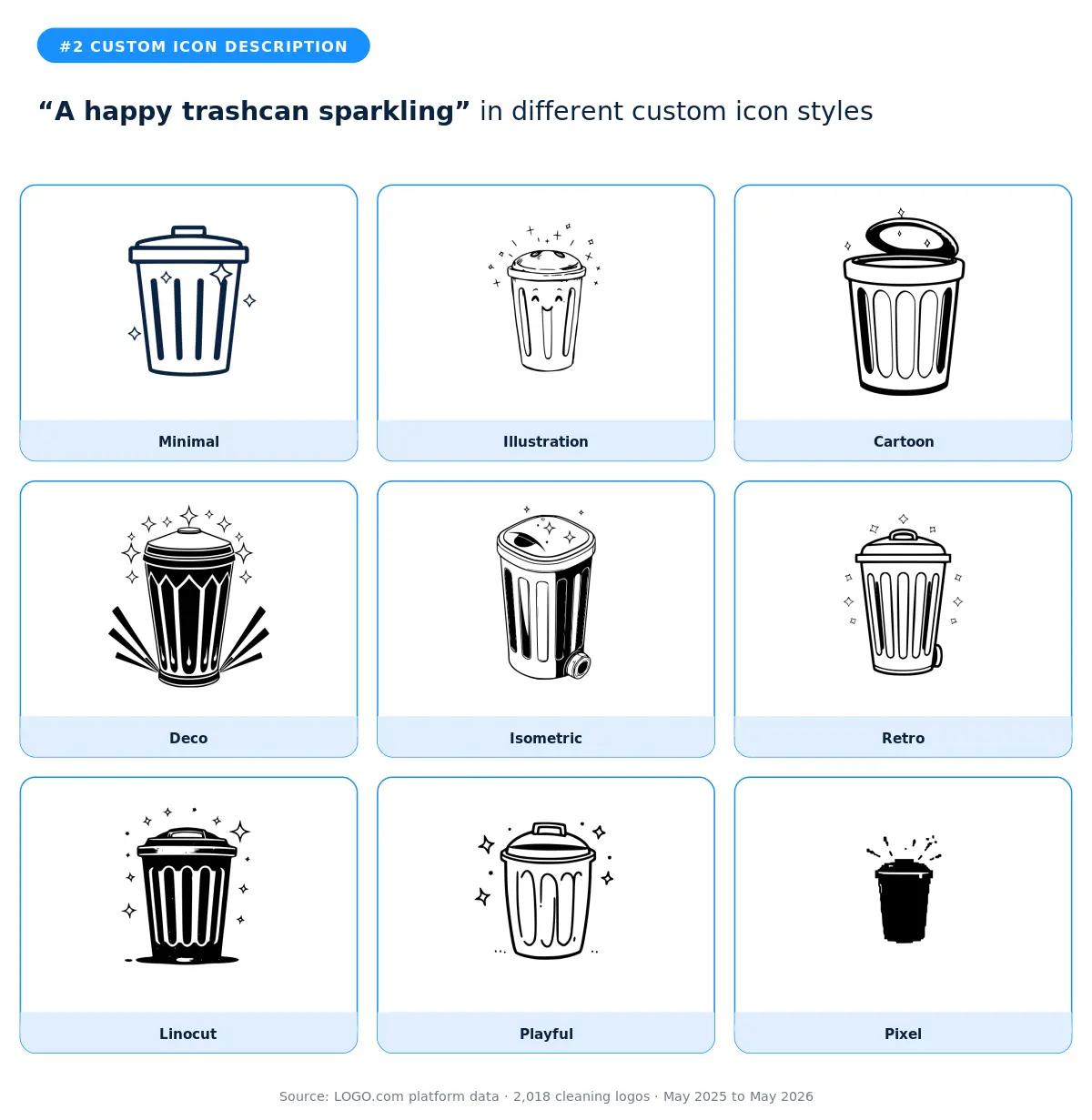 A happy trashcan sparkling in nine styles